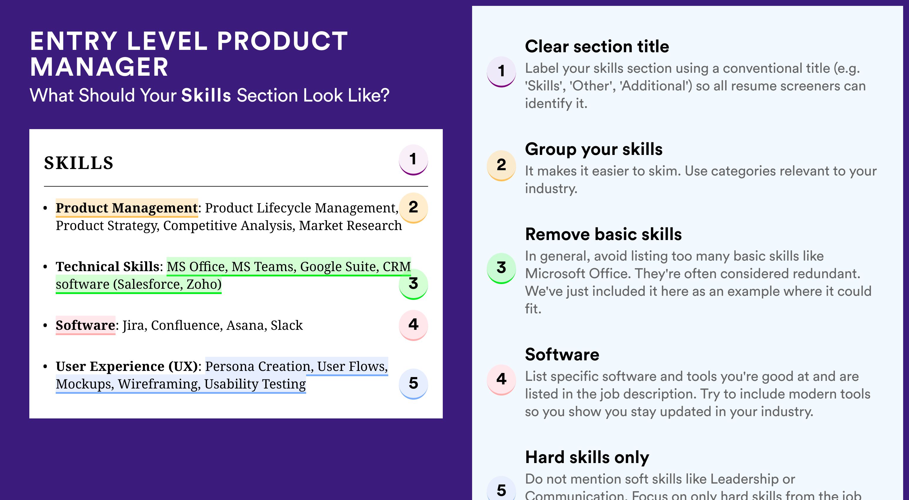How To Write Your Skills Section - Entry Level Product Manager Roles