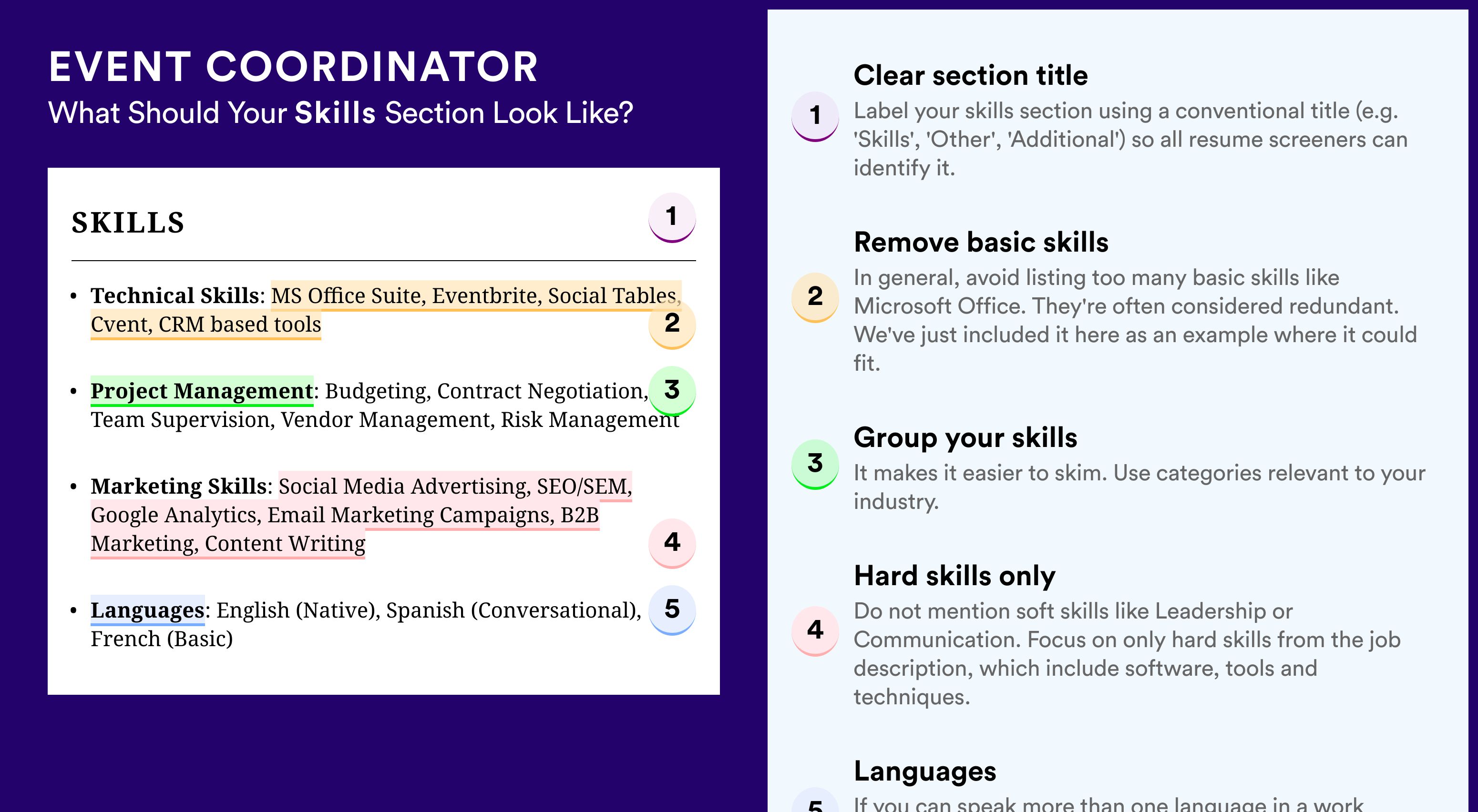 How To Write Your Skills Section - Event Coordinator Roles