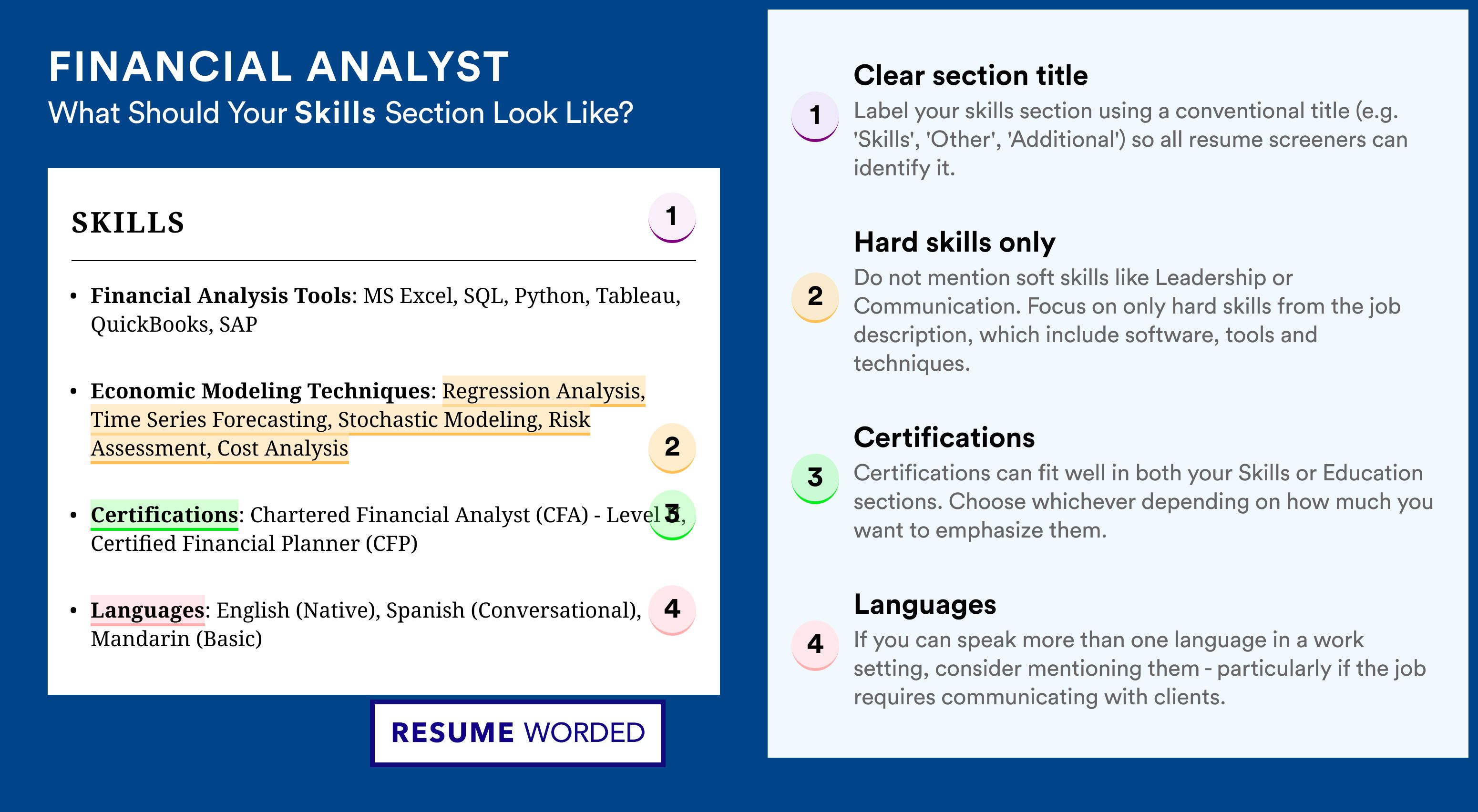 How To Write Your Skills Section - Financial Analyst Roles