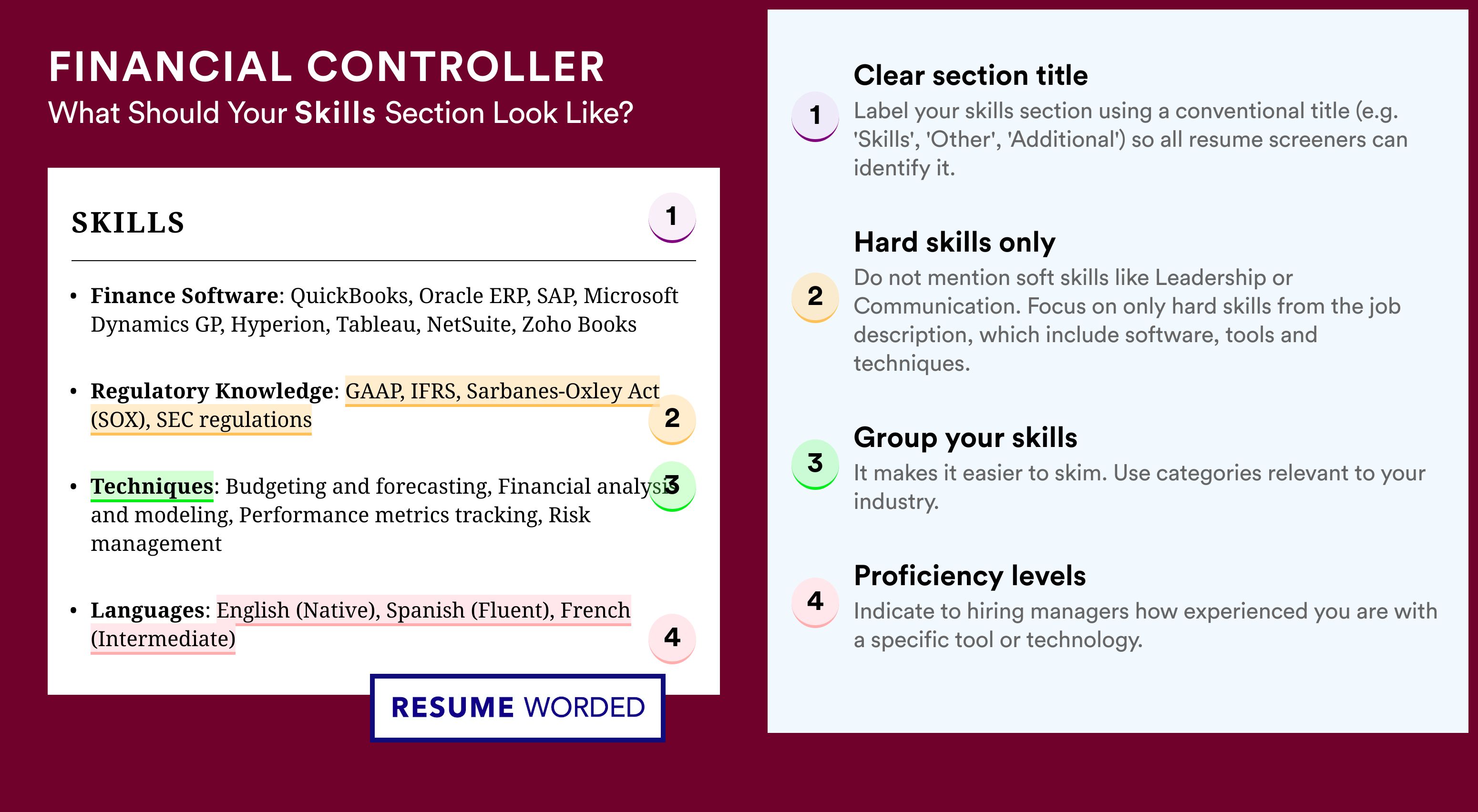 How To Write Your Skills Section - Financial Controller Roles
