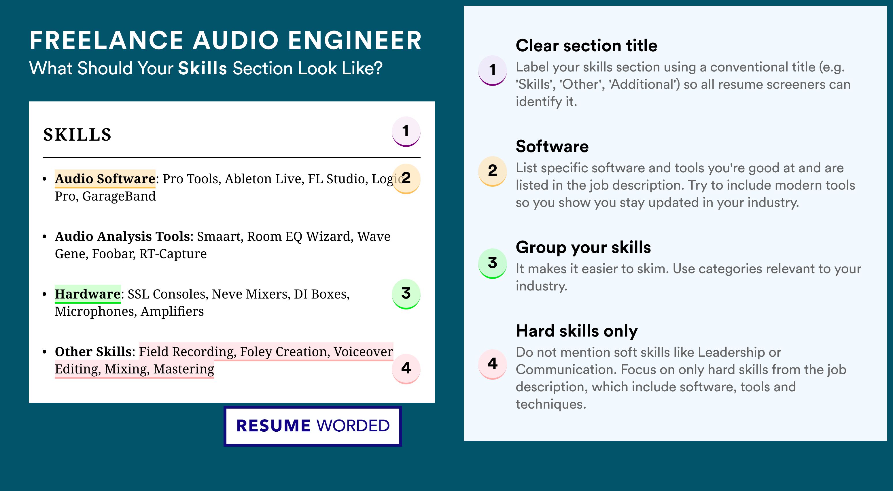How To Write Your Skills Section - Freelance Audio Engineer Roles