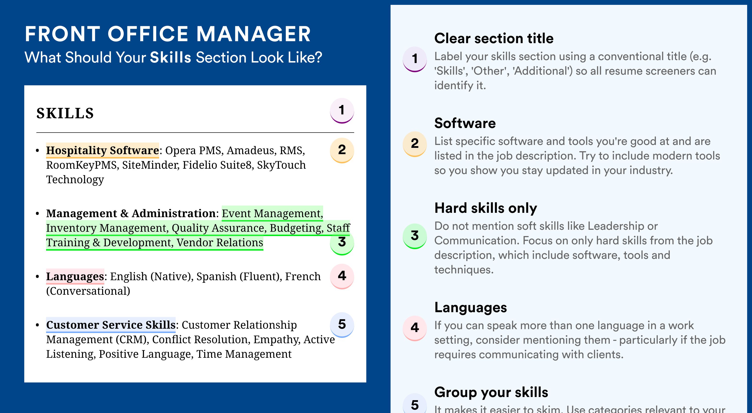 How To Write Your Skills Section - Front Office Manager Roles