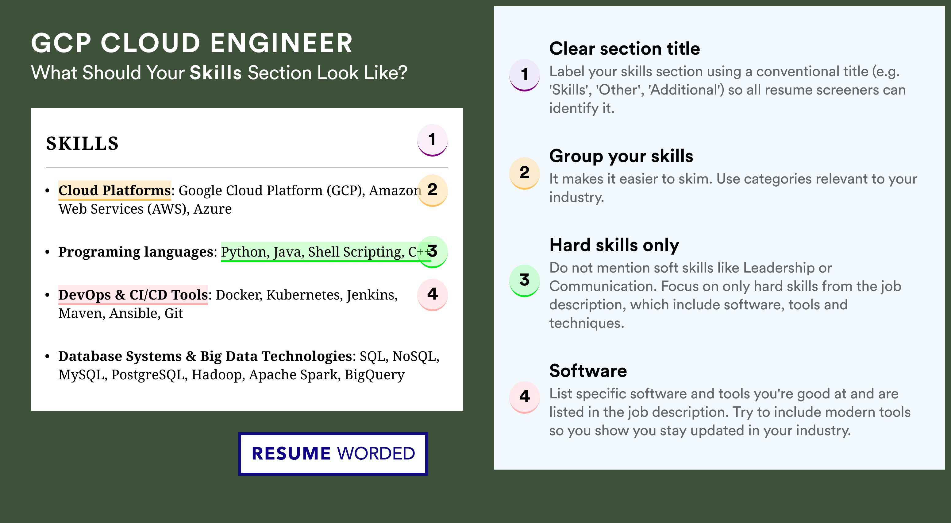 How To Write Your Skills Section - GCP Cloud Engineer Roles