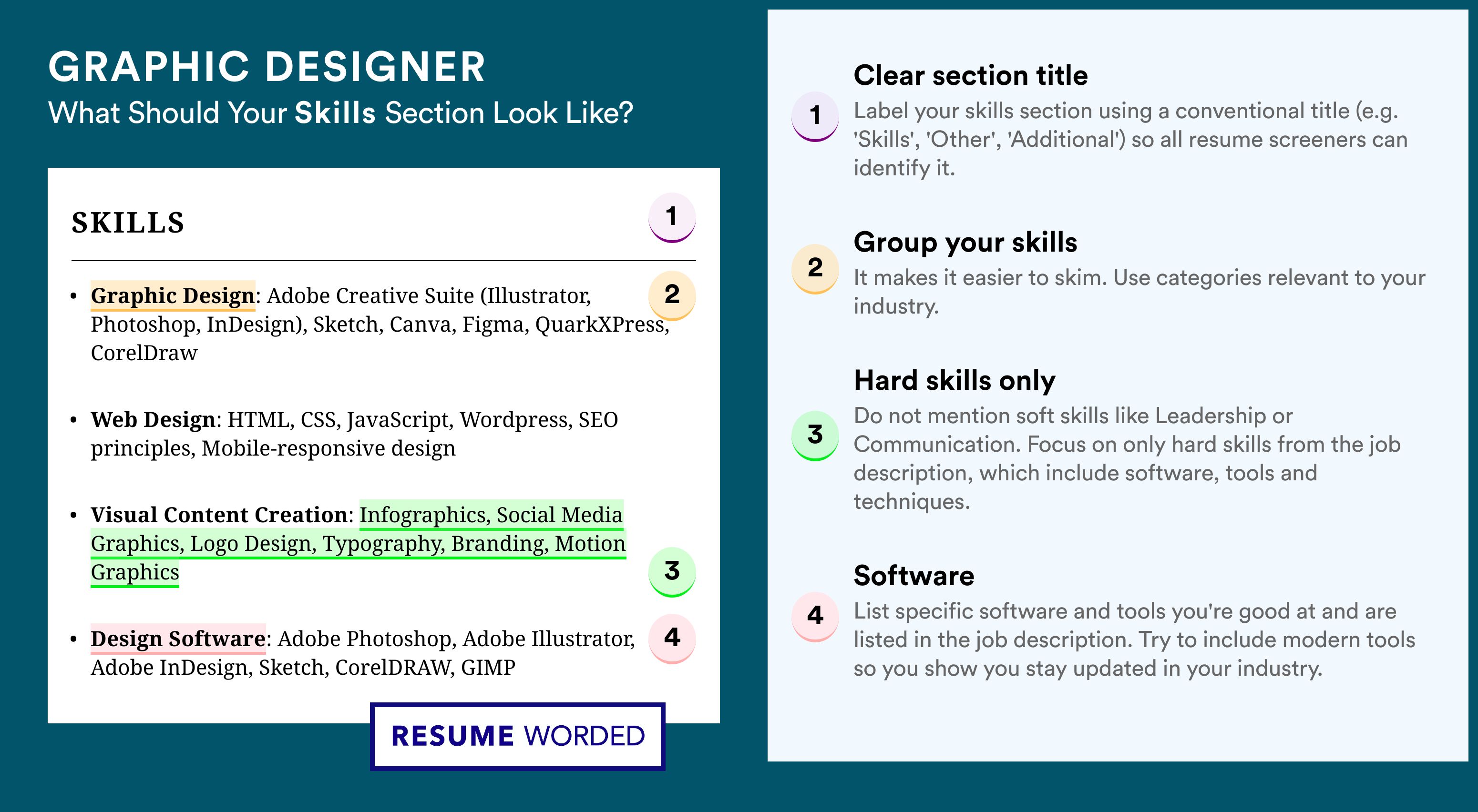 How To Write Your Skills Section - Graphic Designer Roles