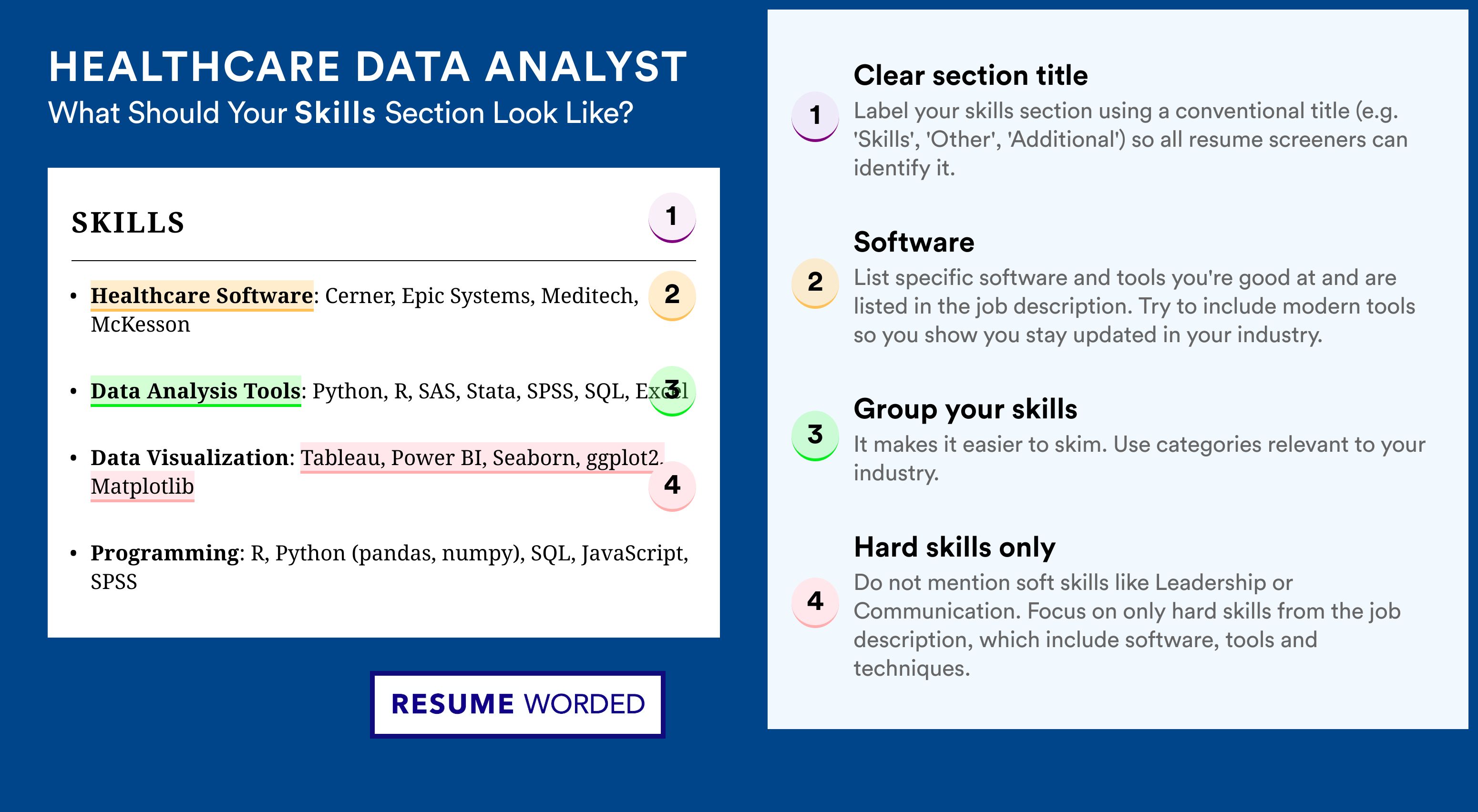 How To Write Your Skills Section - Healthcare Data Analyst Roles
