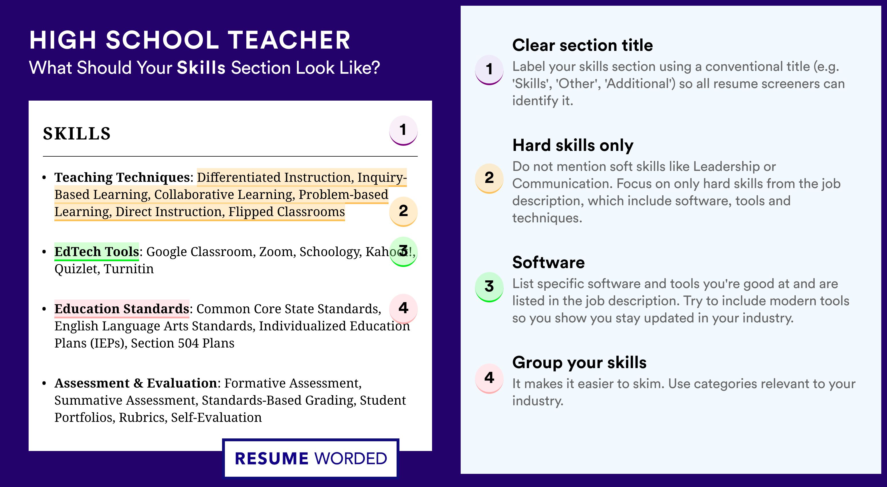 How To Write Your Skills Section - High School Teacher Roles
