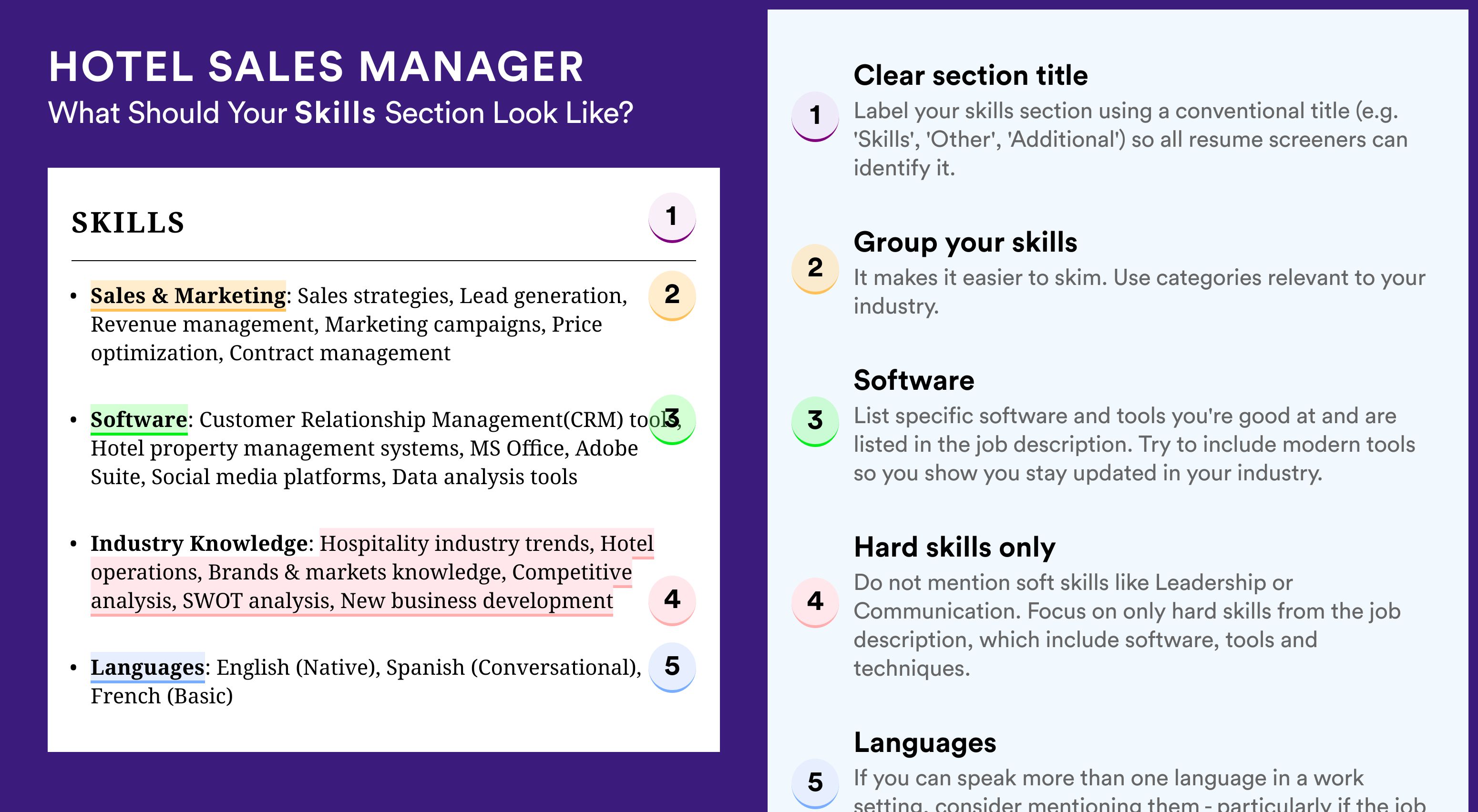 How To Write Your Skills Section - Hotel Sales Manager Roles