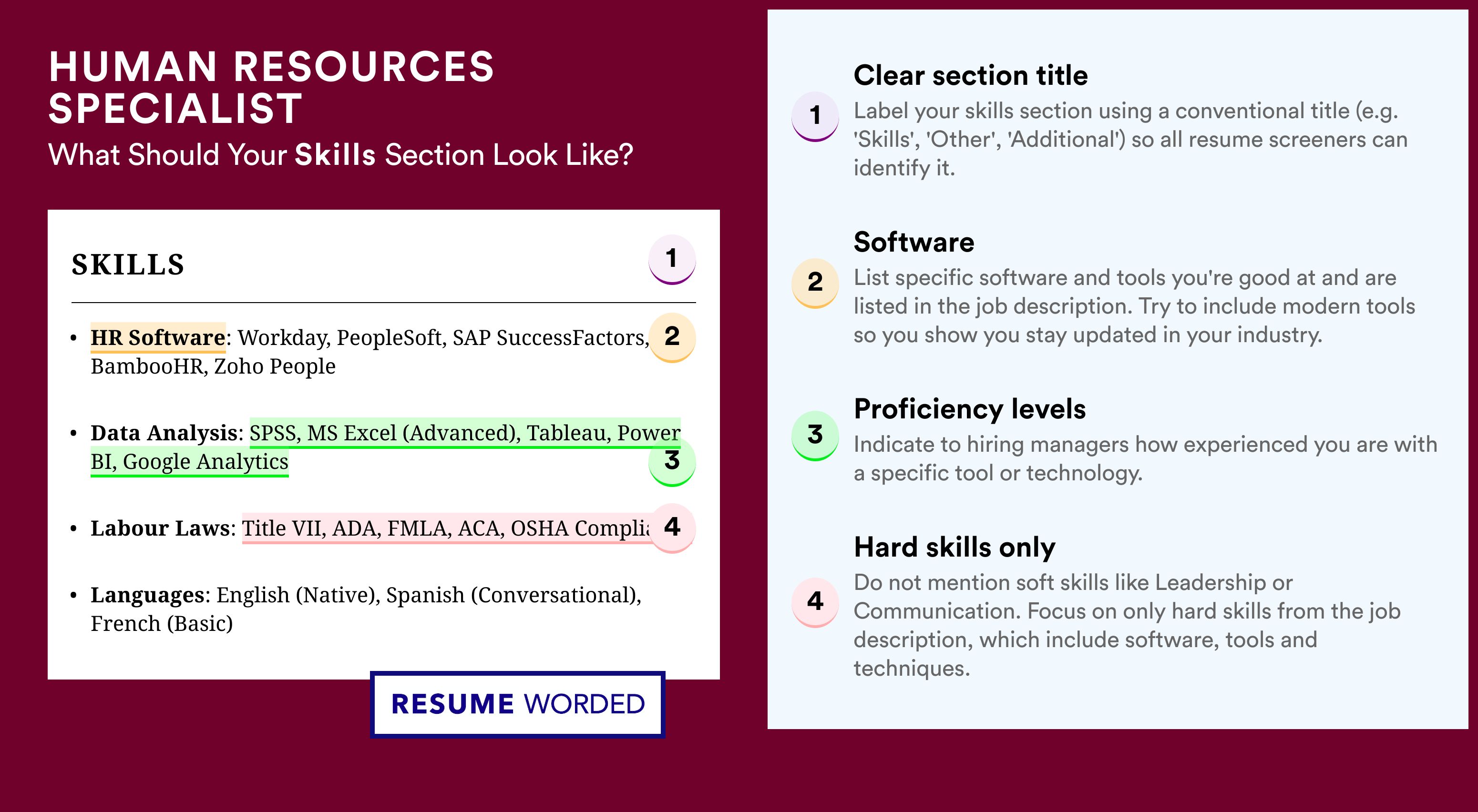 How To Write Your Skills Section - Human Resources Specialist Roles