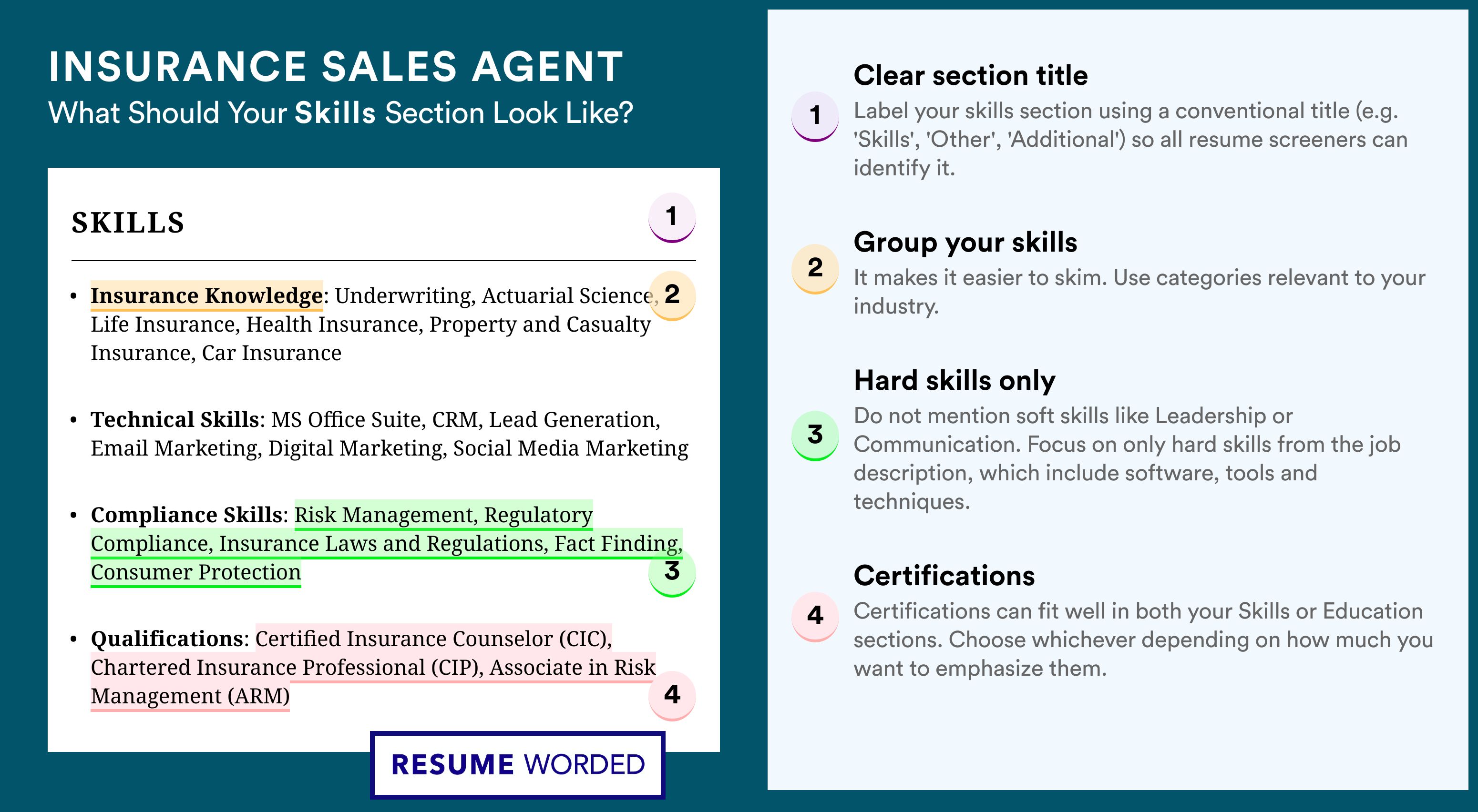 How To Write Your Skills Section - Insurance Sales Agent Roles