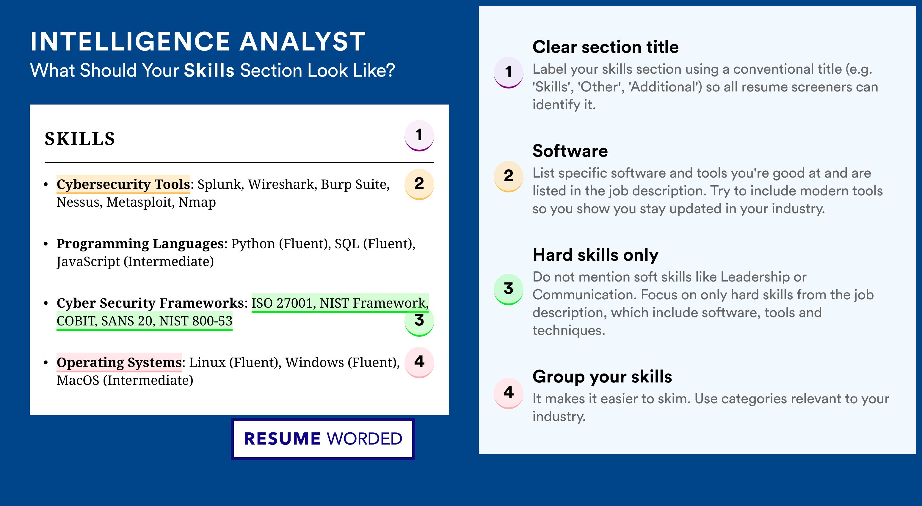 How To Write Your Skills Section - Intelligence Analyst Roles