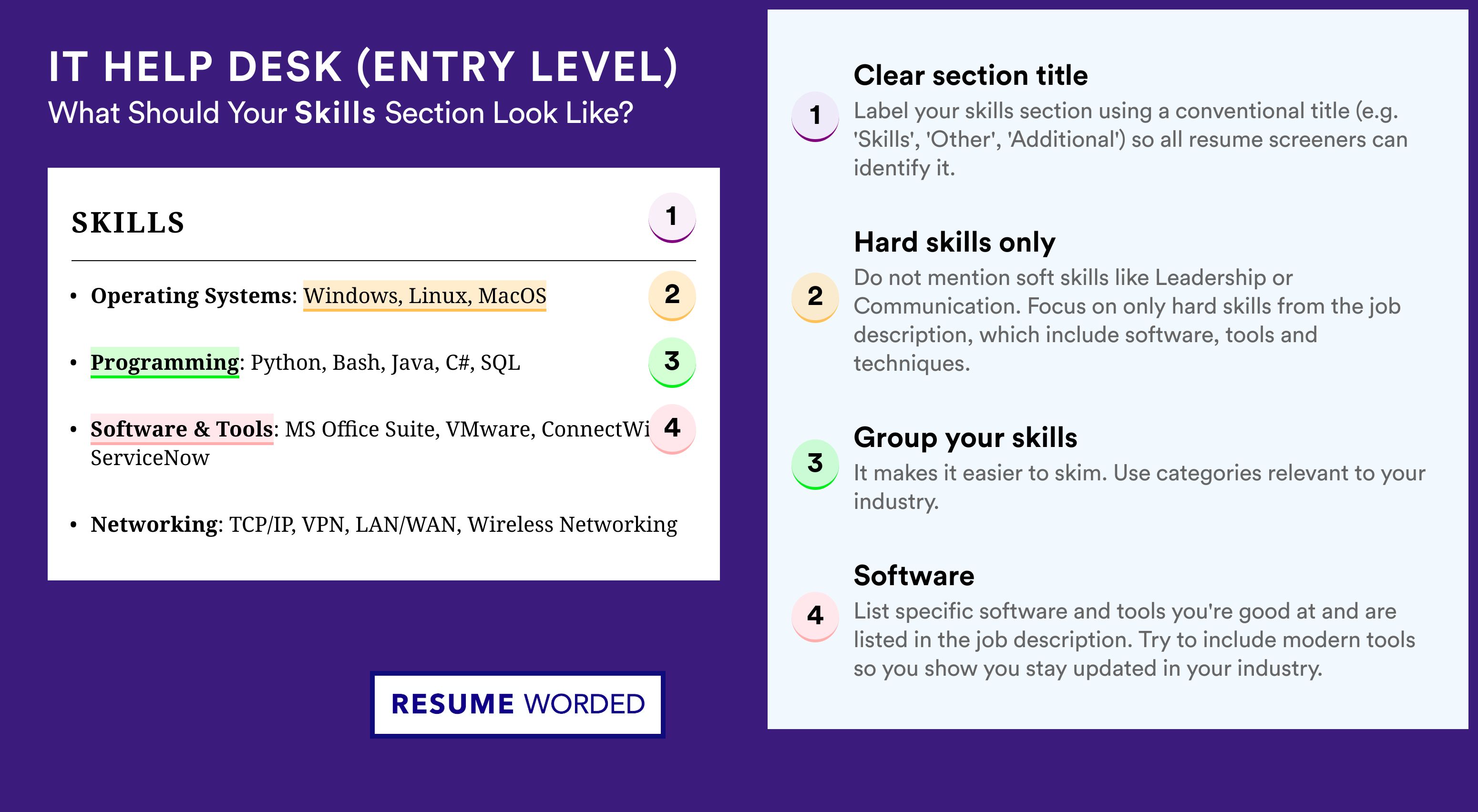 How To Write Your Skills Section - IT Help Desk (Entry Level) Roles