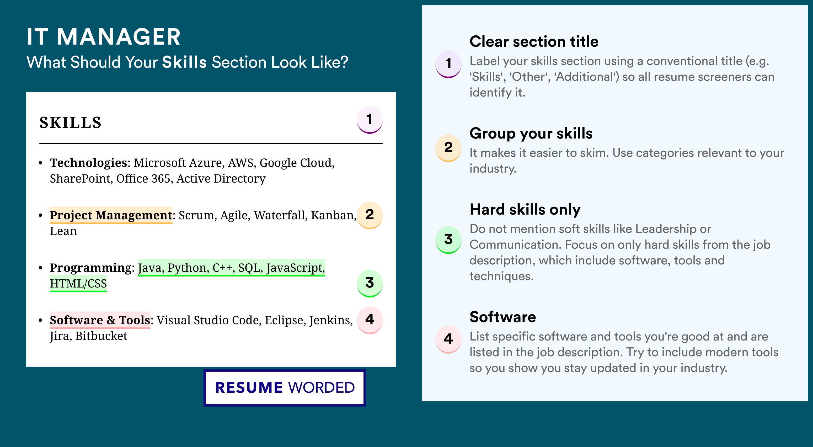 How To Write Your Skills Section - IT Manager Roles