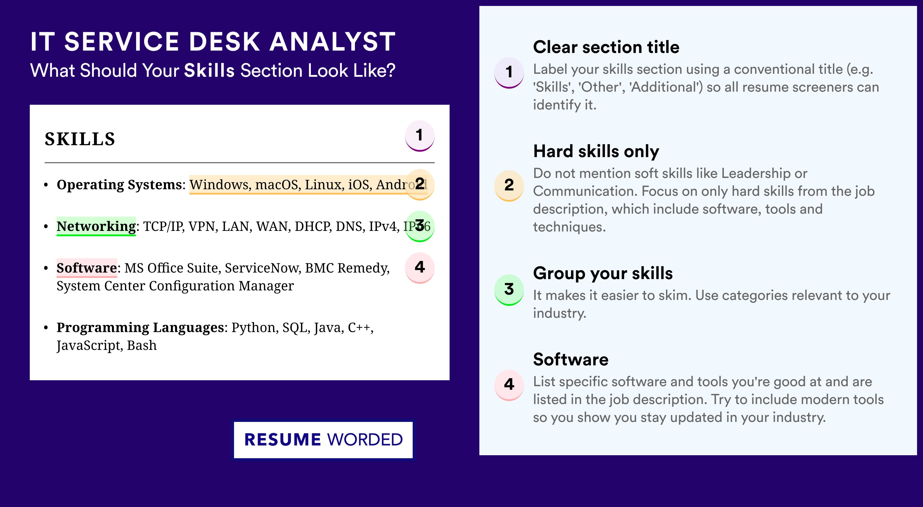 How To Write Your Skills Section - IT Service Desk Analyst Roles