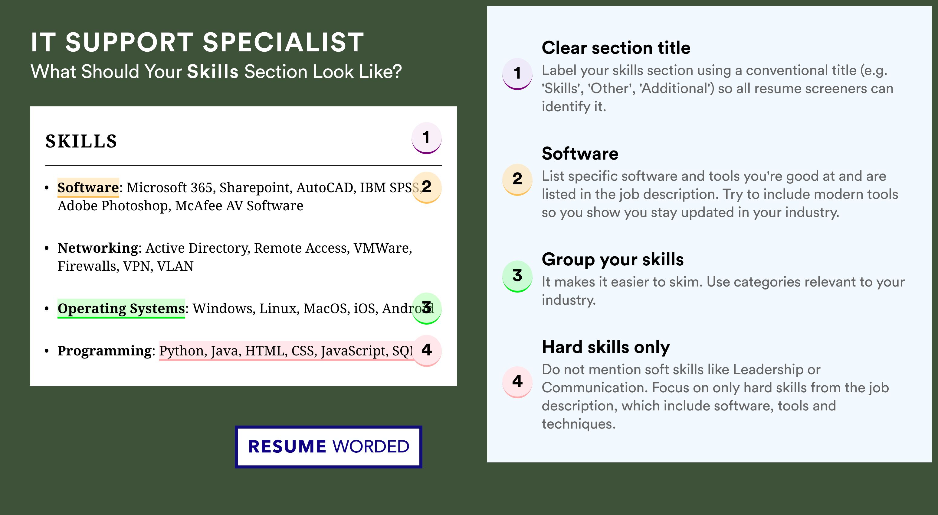 How To Write Your Skills Section - IT Support Specialist Roles