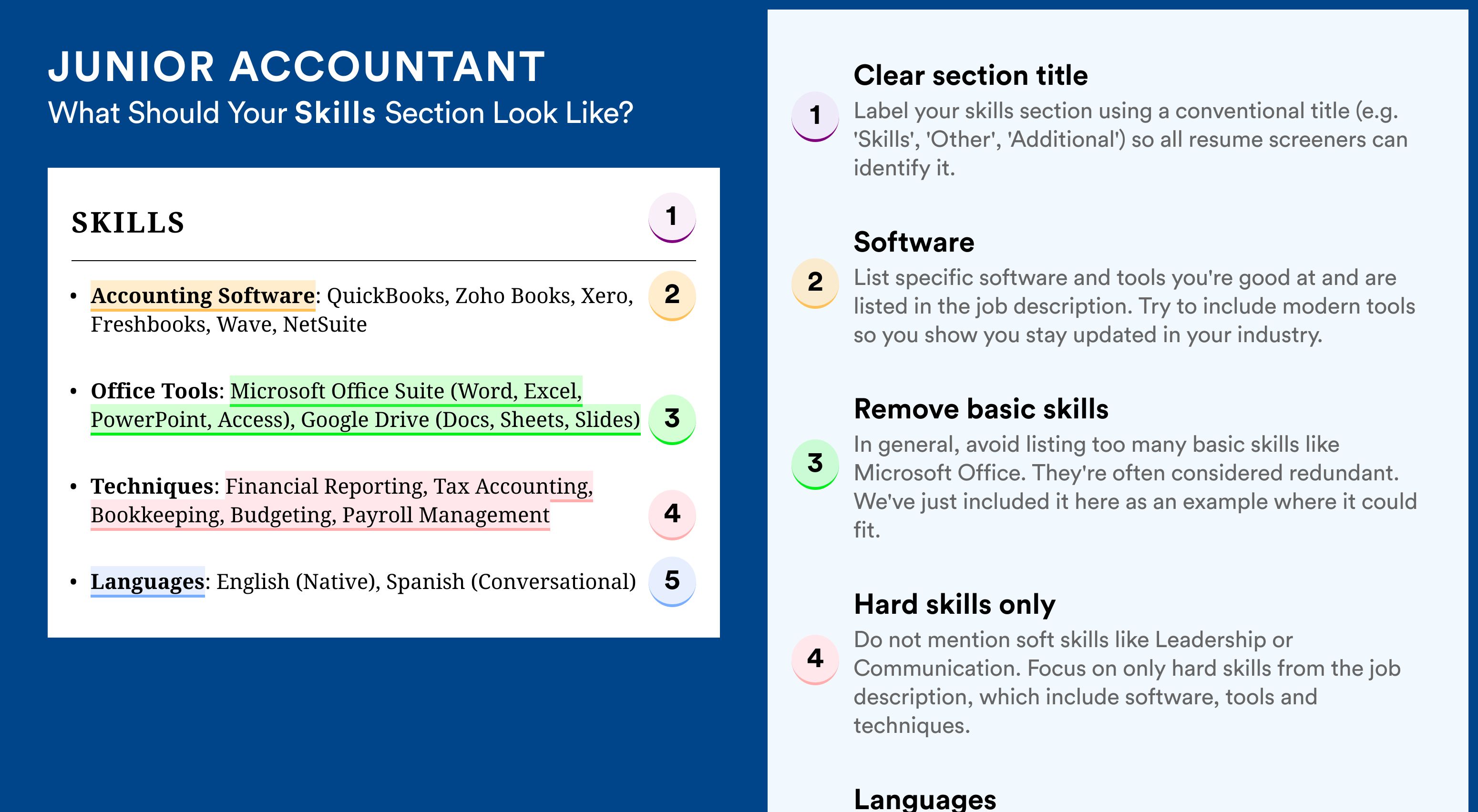How To Write Your Skills Section - Junior Accountant Roles
