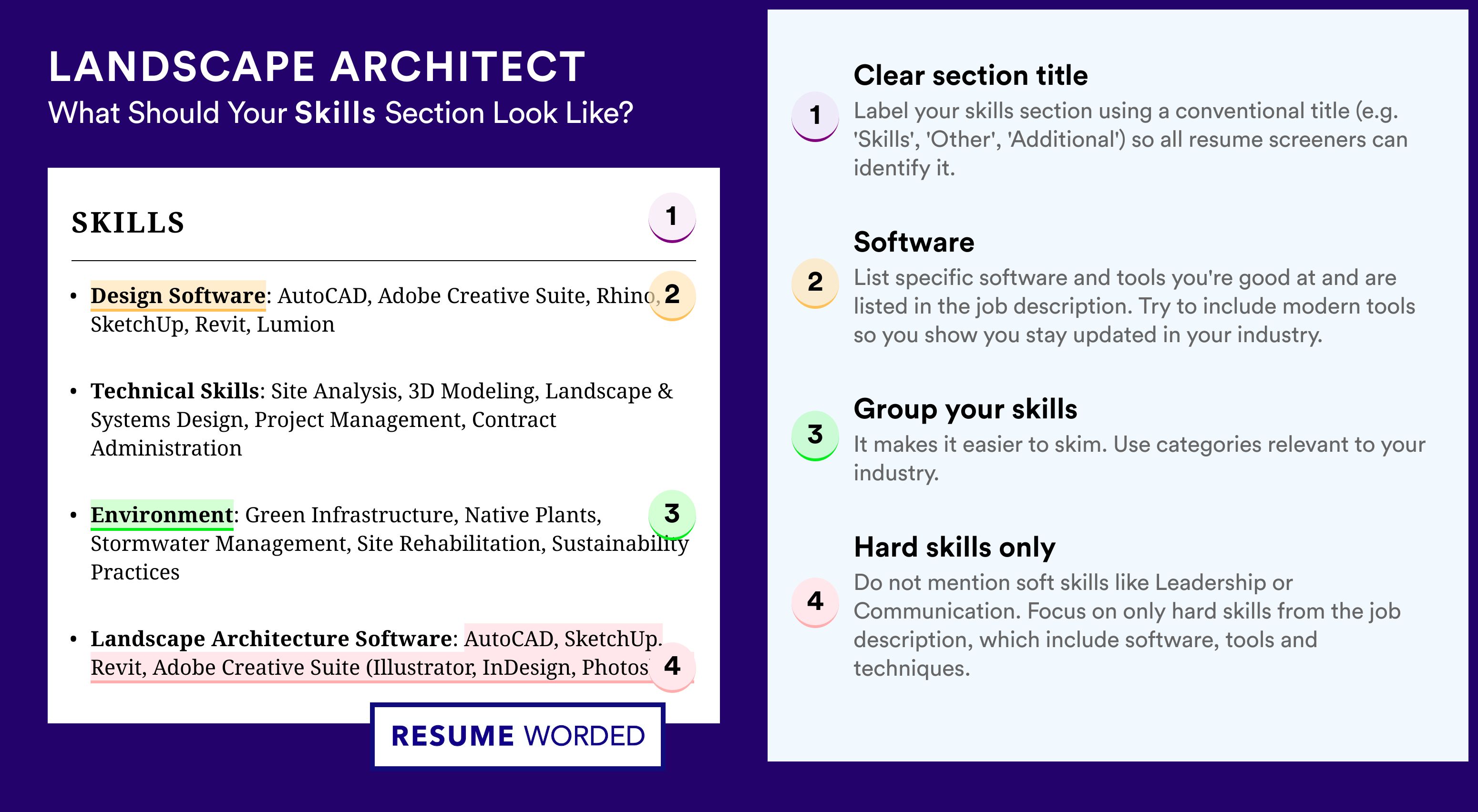 How To Write Your Skills Section - Landscape Architect Roles