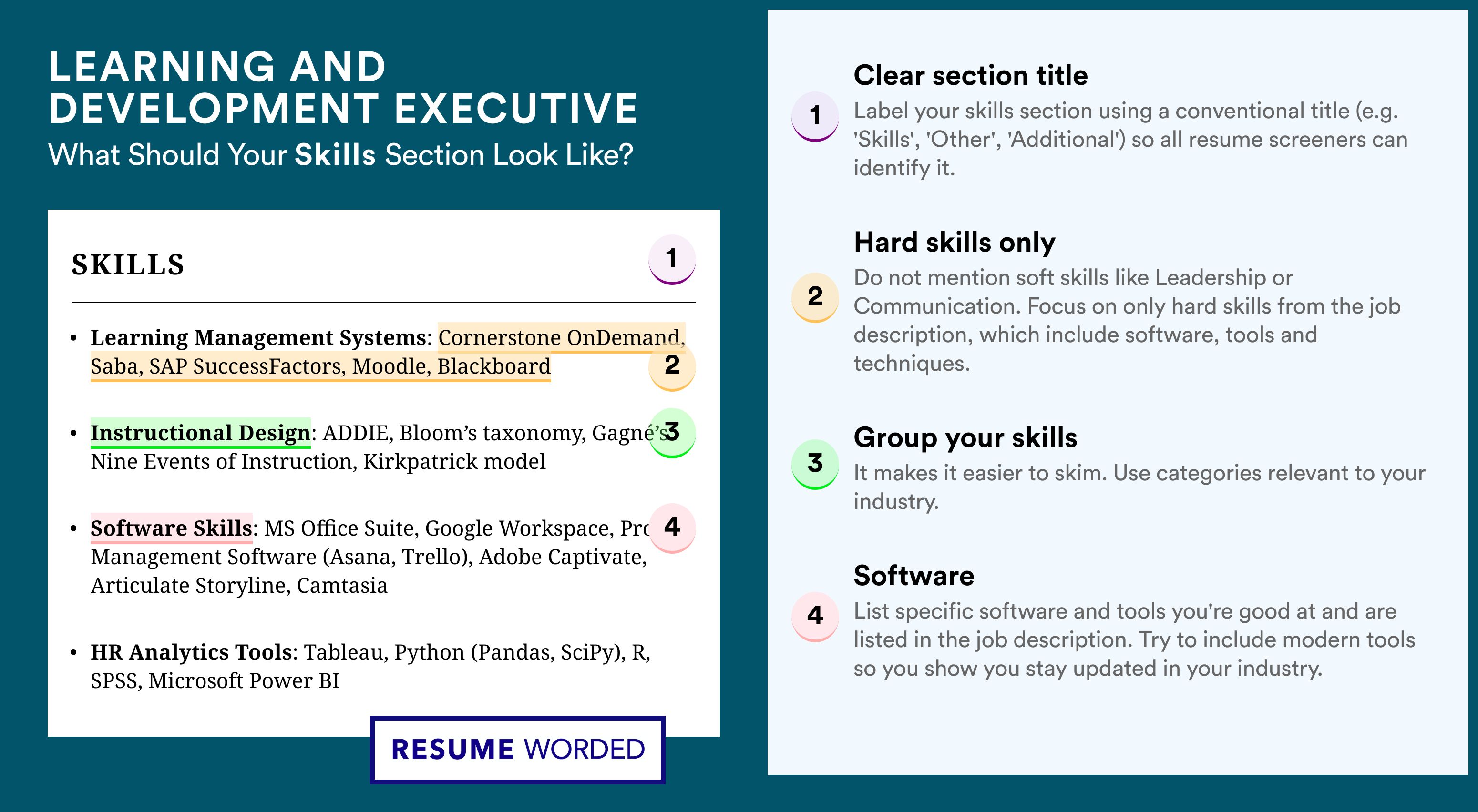 How To Write Your Skills Section - Learning and Development Executive Roles