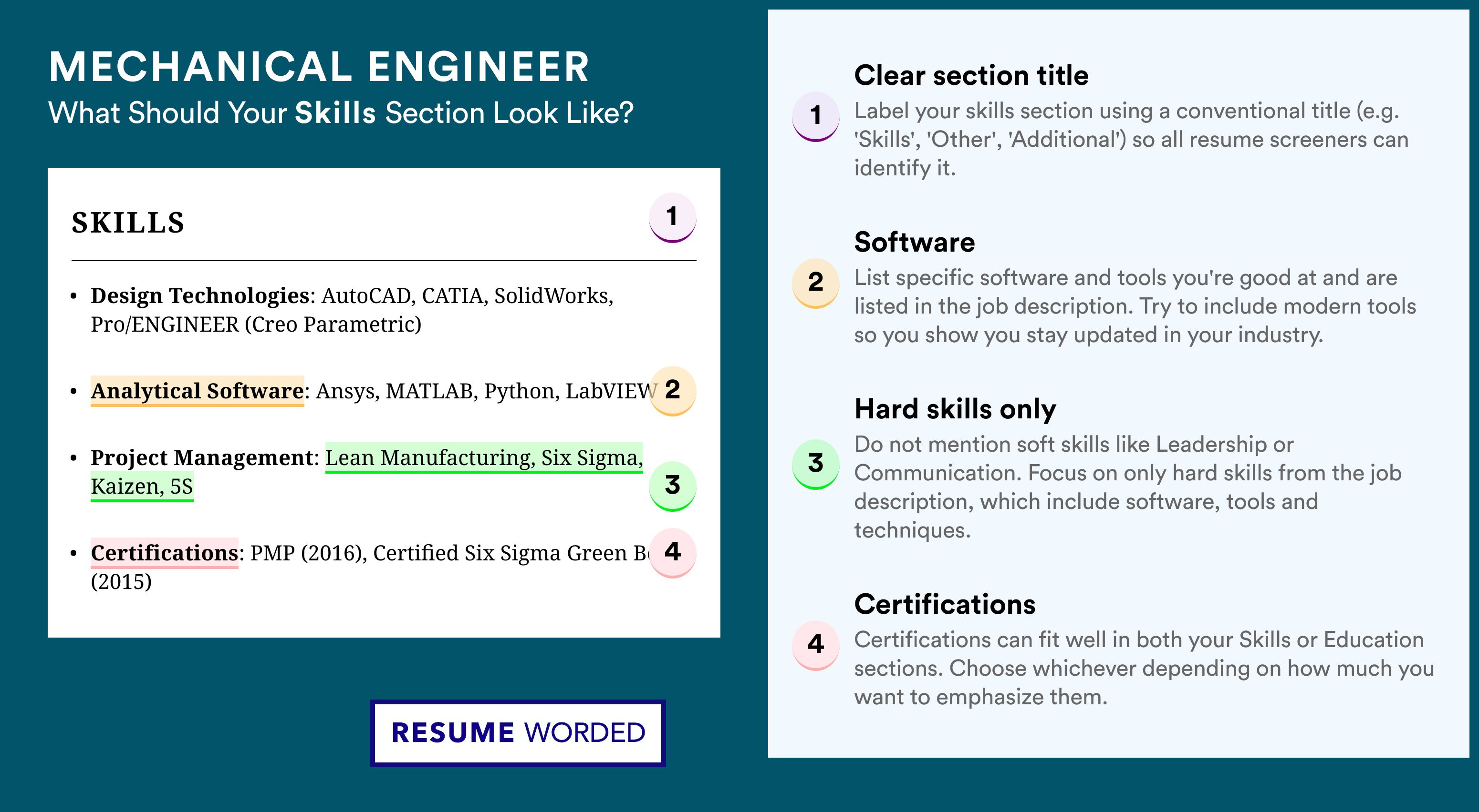 How To Write Your Skills Section - Mechanical Engineer Roles