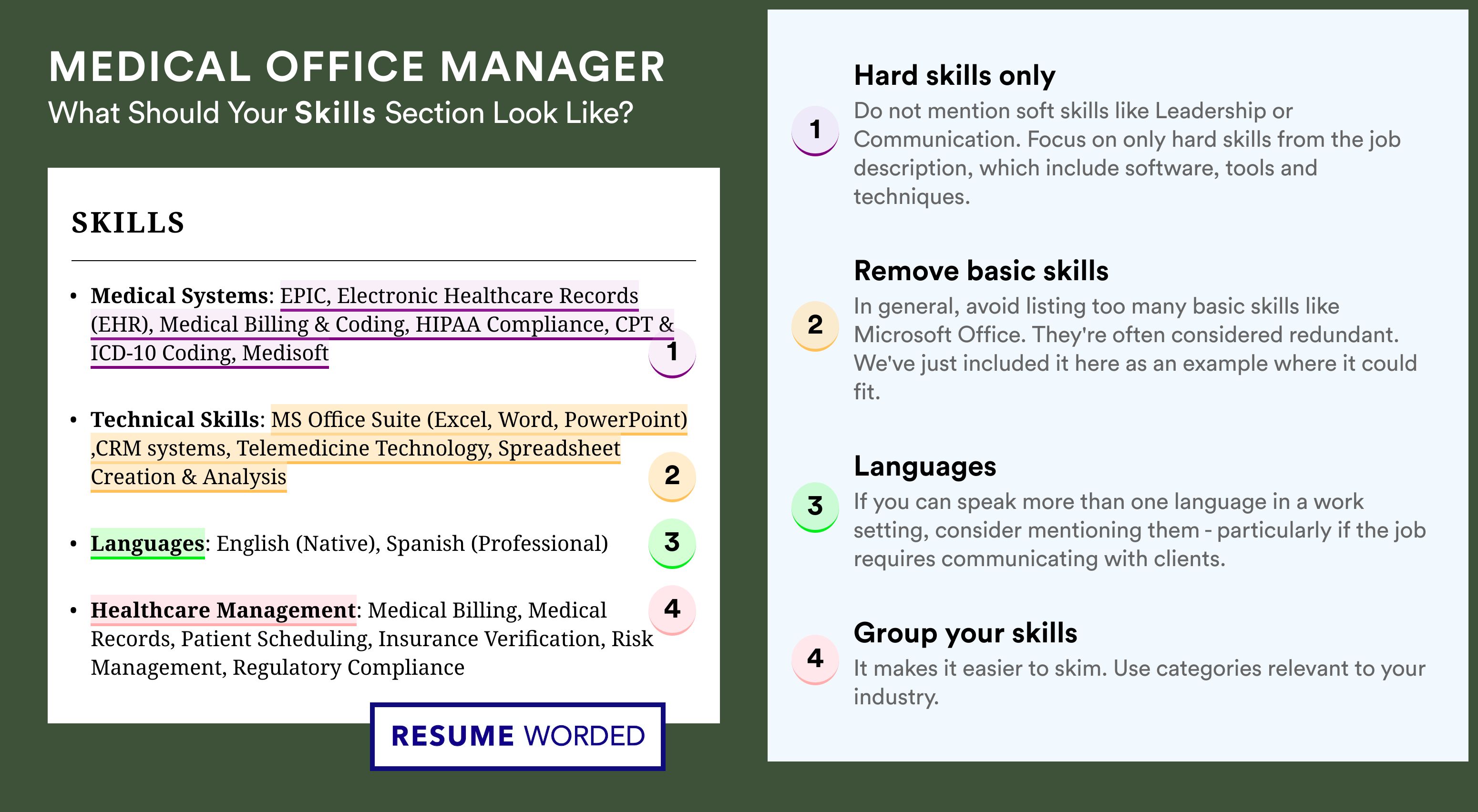 How To Write Your Skills Section - Medical Office Manager Roles