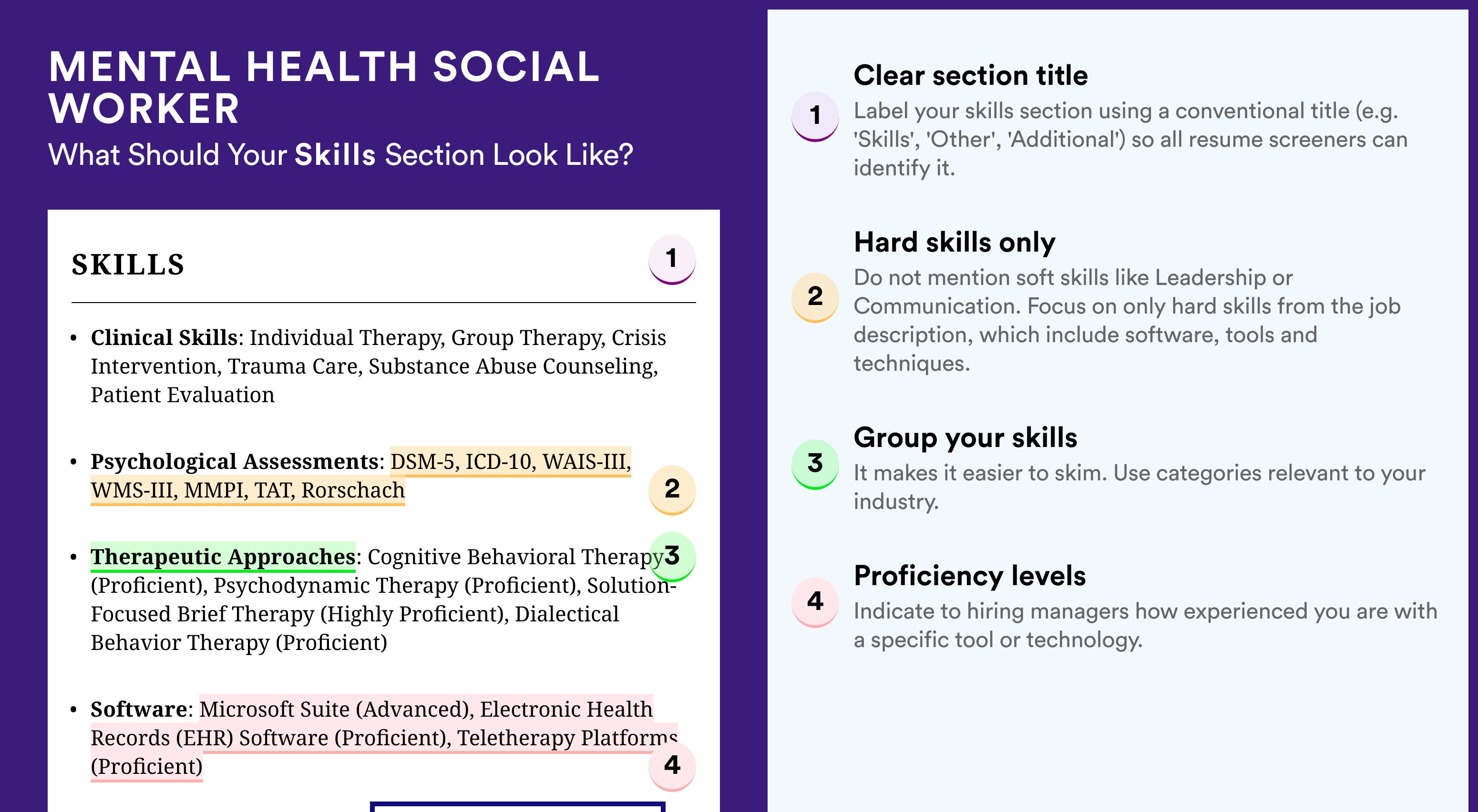 How To Write Your Skills Section - Mental Health Social Worker Roles