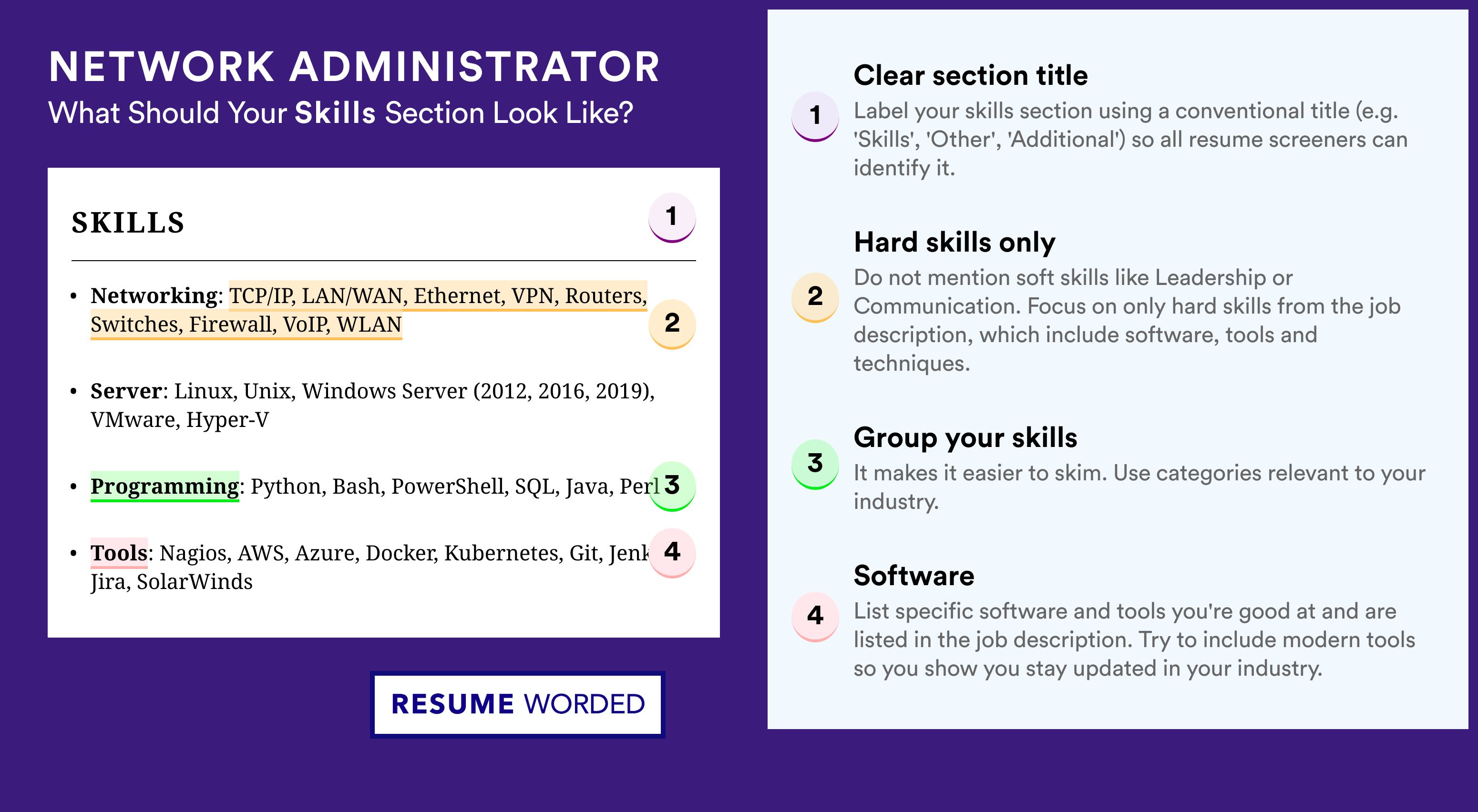 How To Write Your Skills Section - Network Administrator Roles