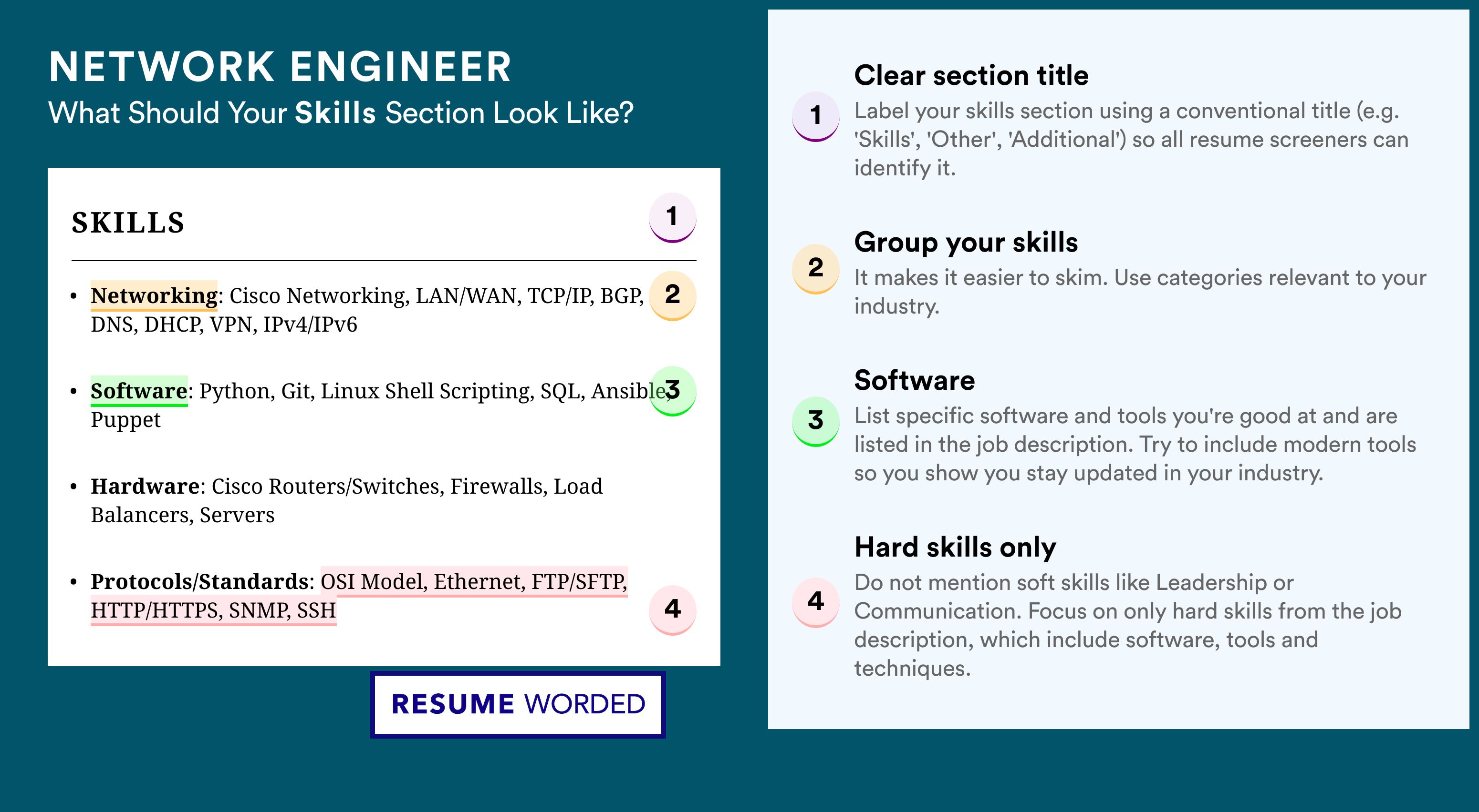 How To Write Your Skills Section - Network Engineer Roles