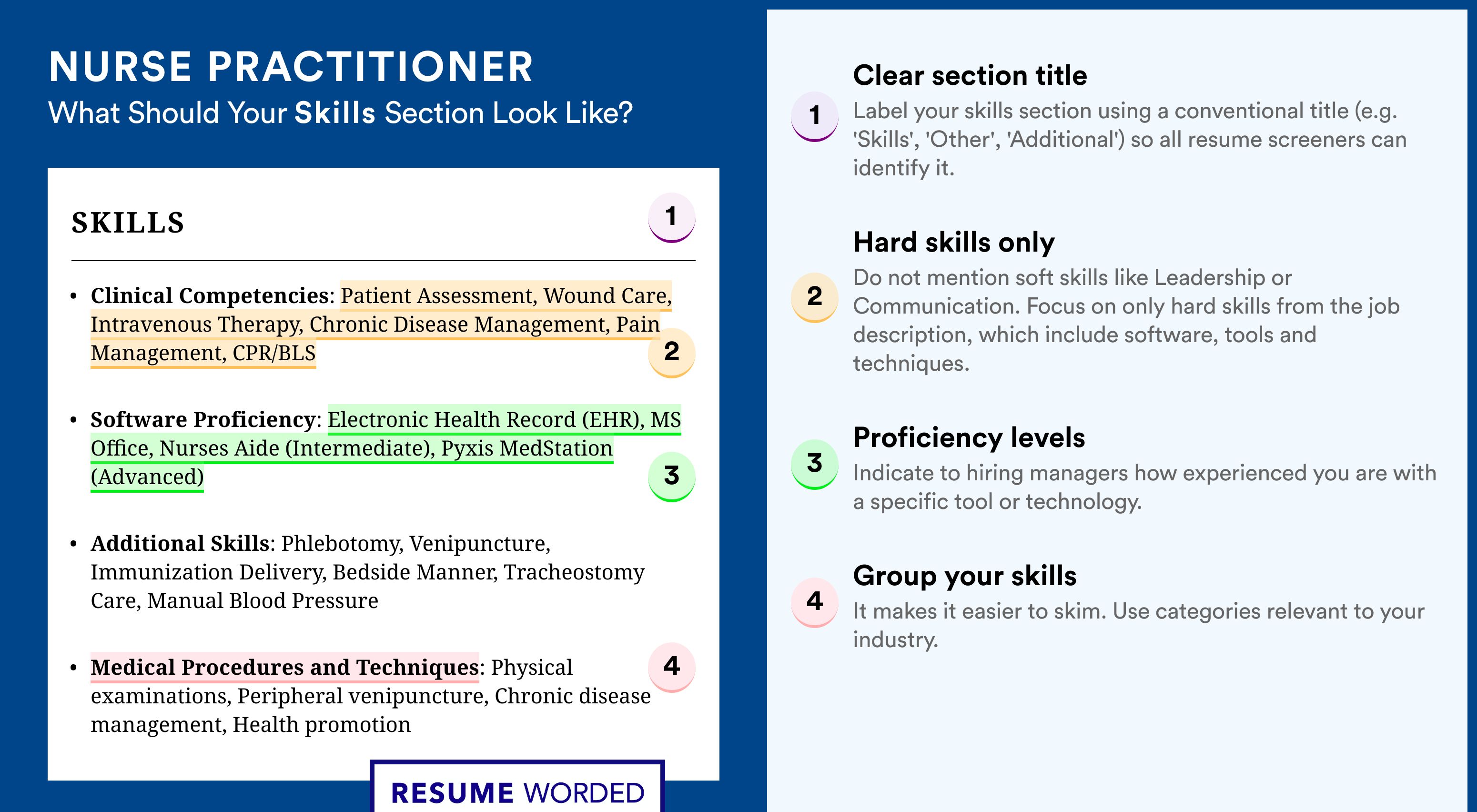 How To Write Your Skills Section - Nurse Practitioner Roles