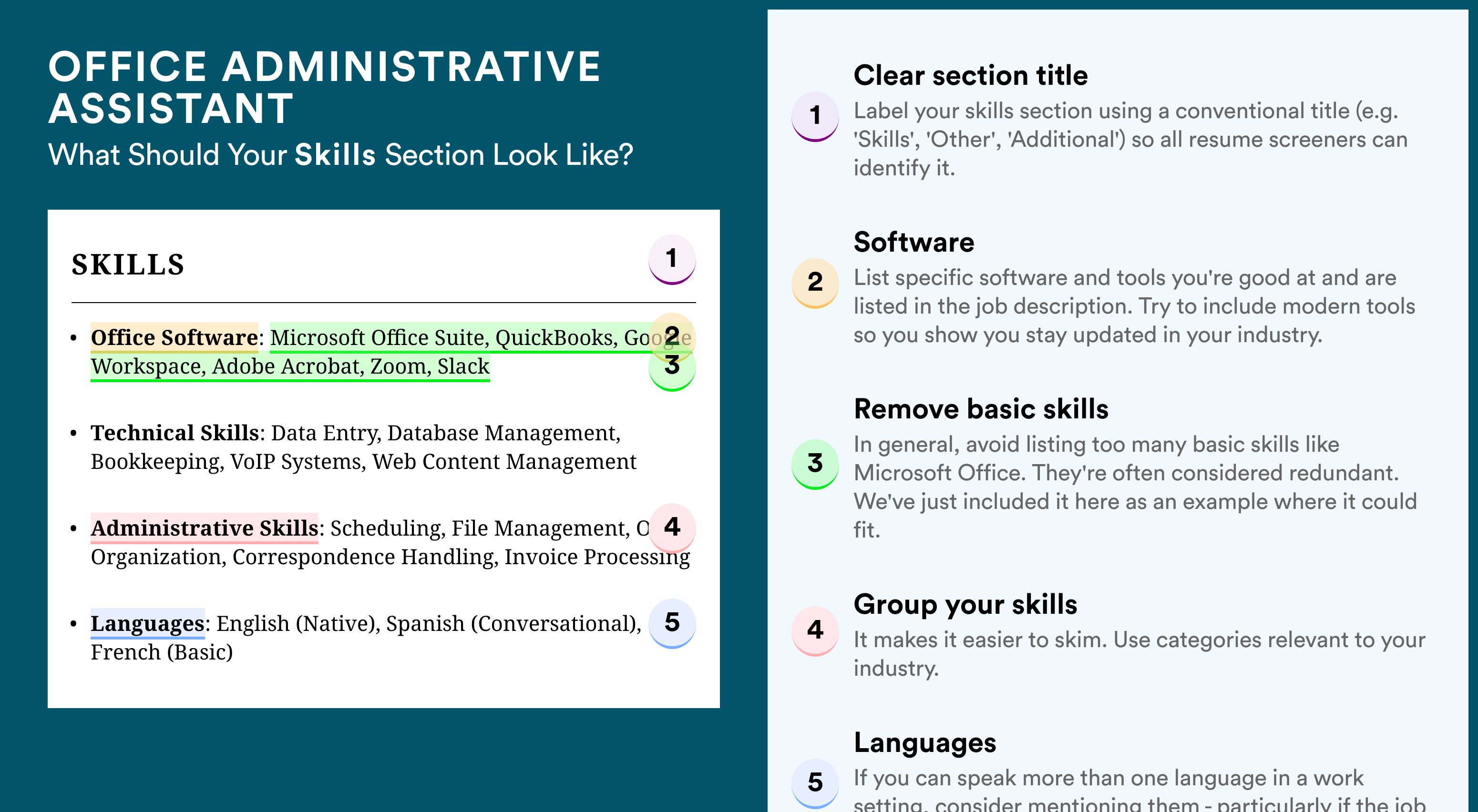 How To Write Your Skills Section - Office Administrative Assistant Roles