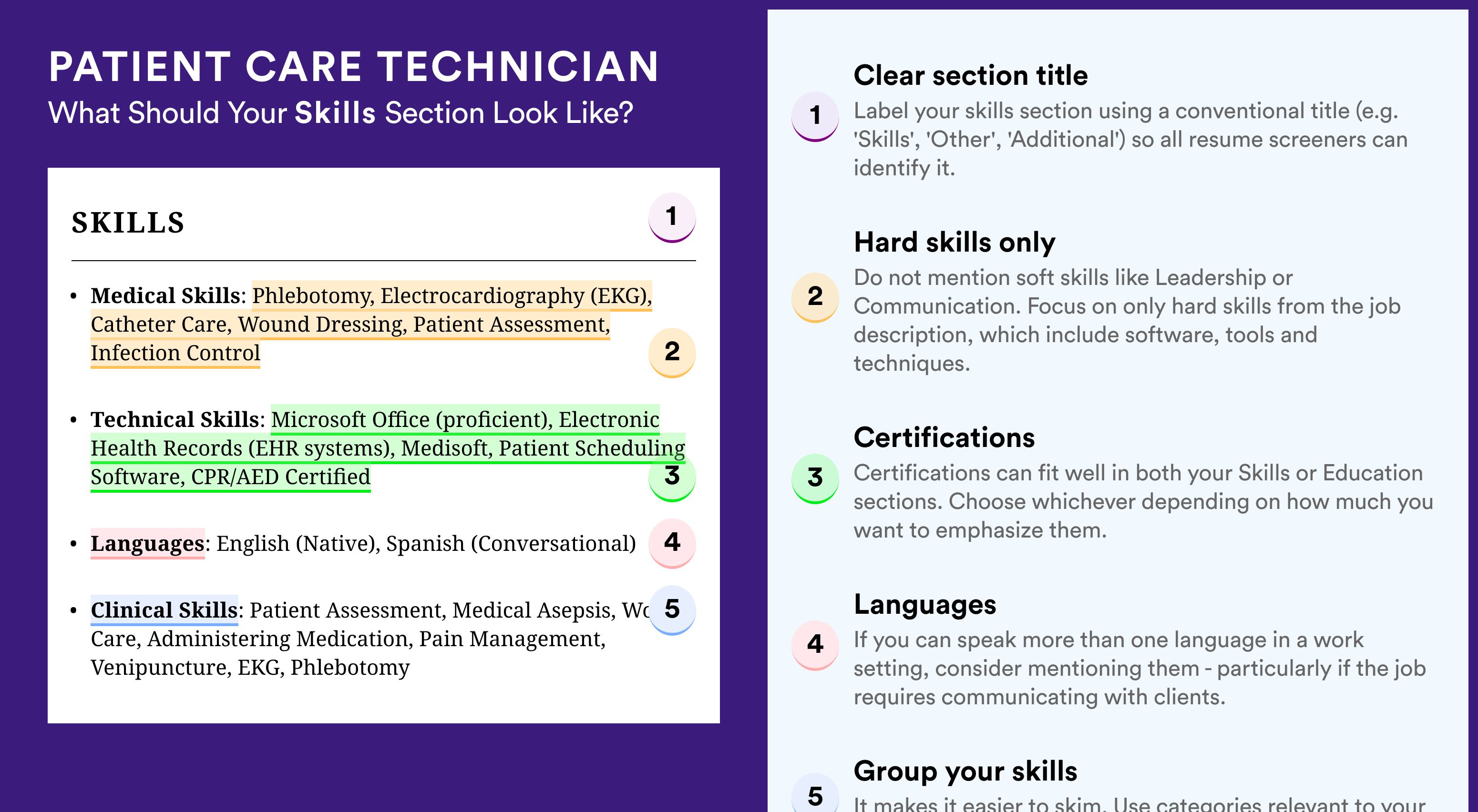 How To Write Your Skills Section - Patient Care Technician Roles