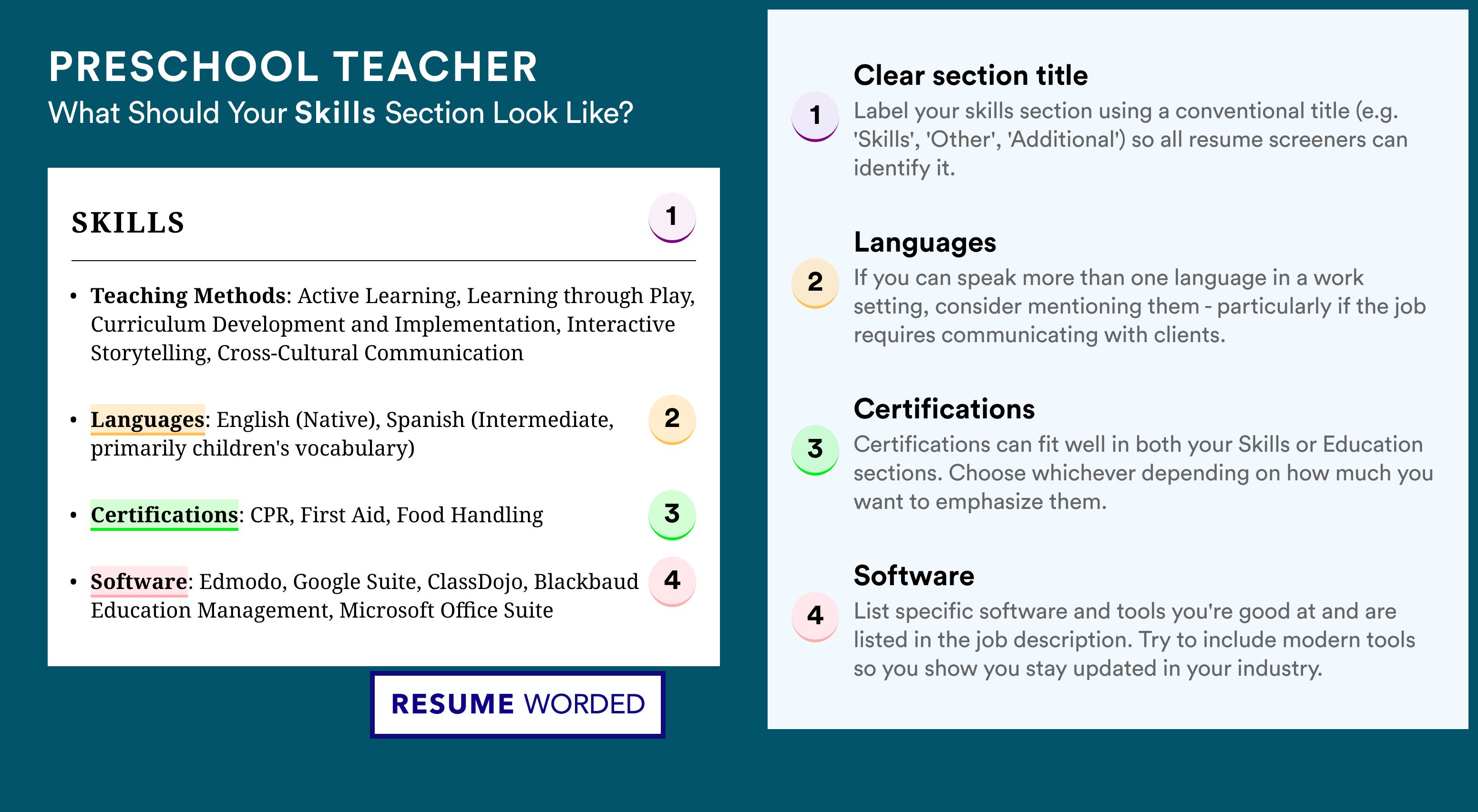 How To Write Your Skills Section - Preschool Teacher Roles