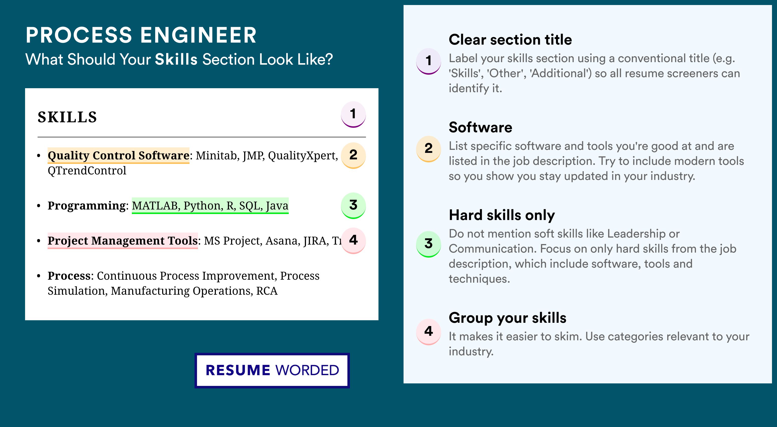 How To Write Your Skills Section - Process Engineer Roles