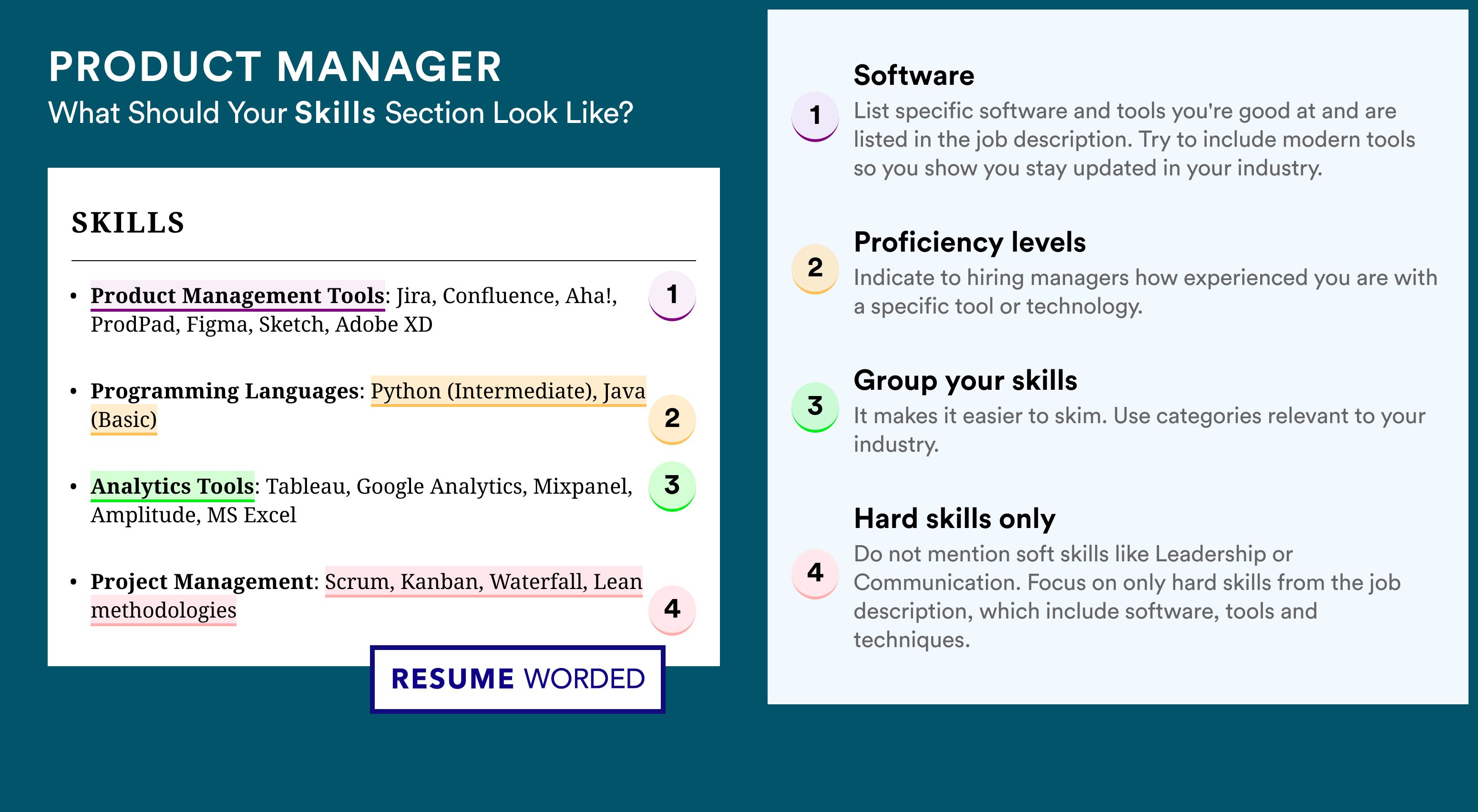 How To Write Your Skills Section - Product Manager Roles