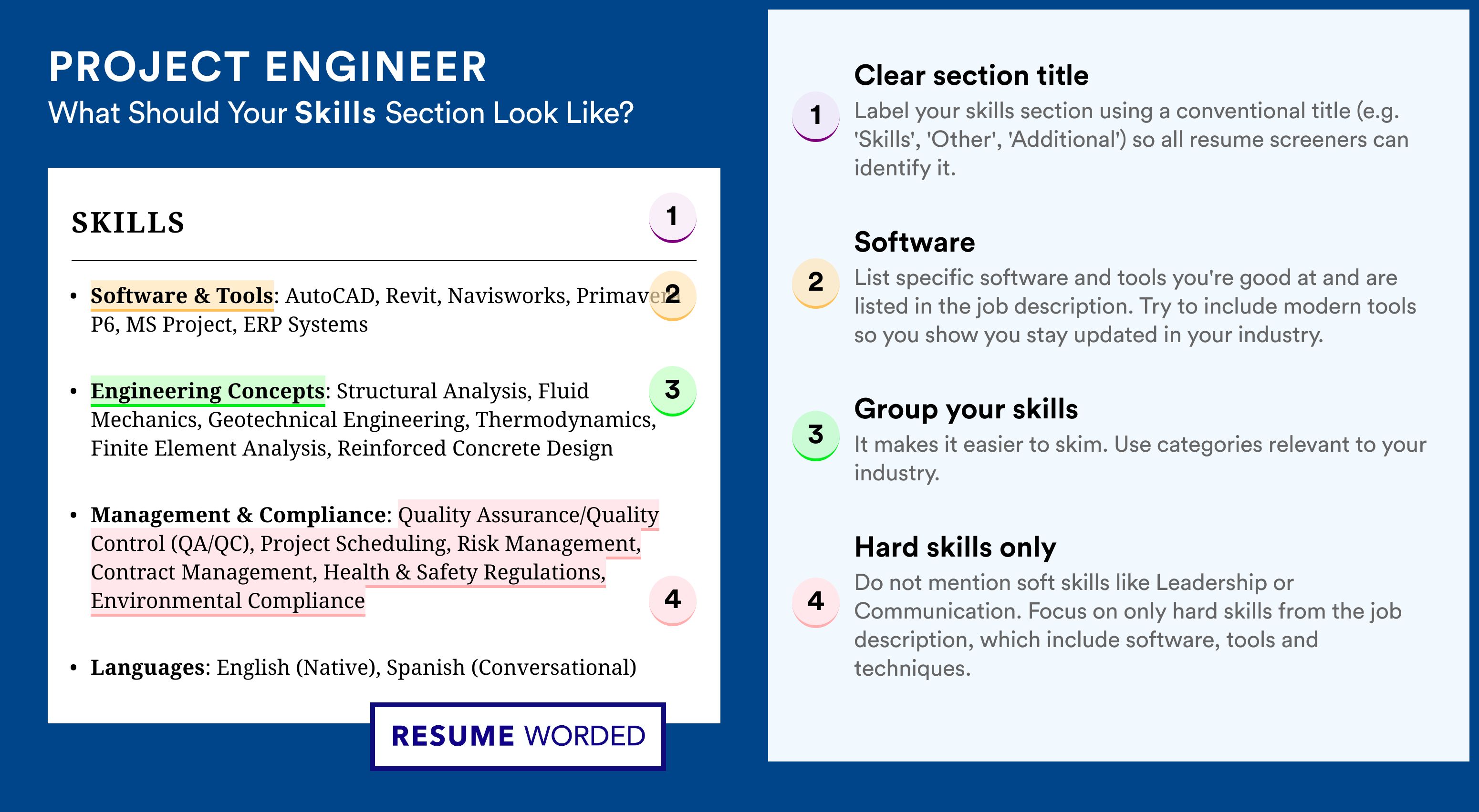 How To Write Your Skills Section - Project Engineer Roles