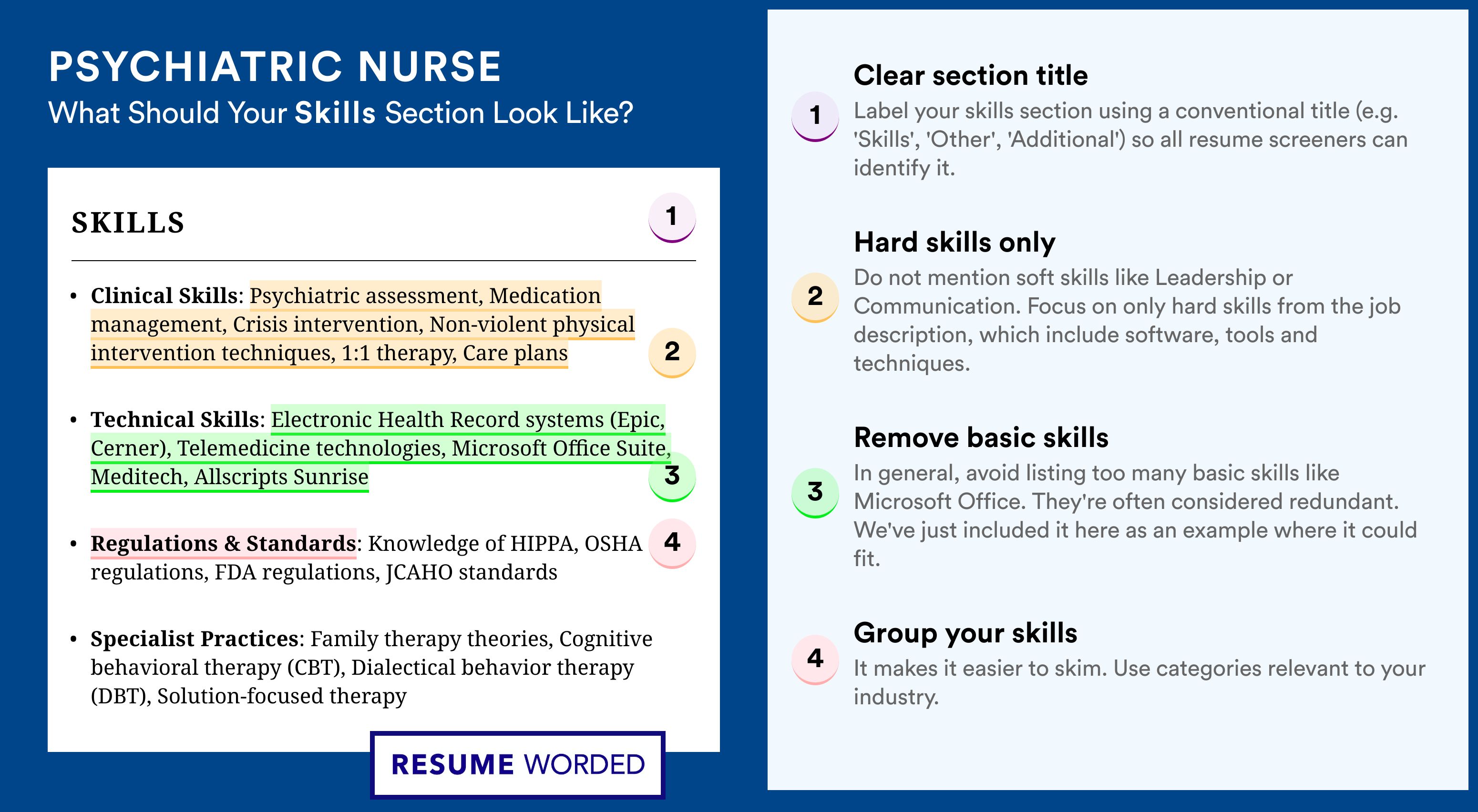 How To Write Your Skills Section - Psychiatric Nurse Roles