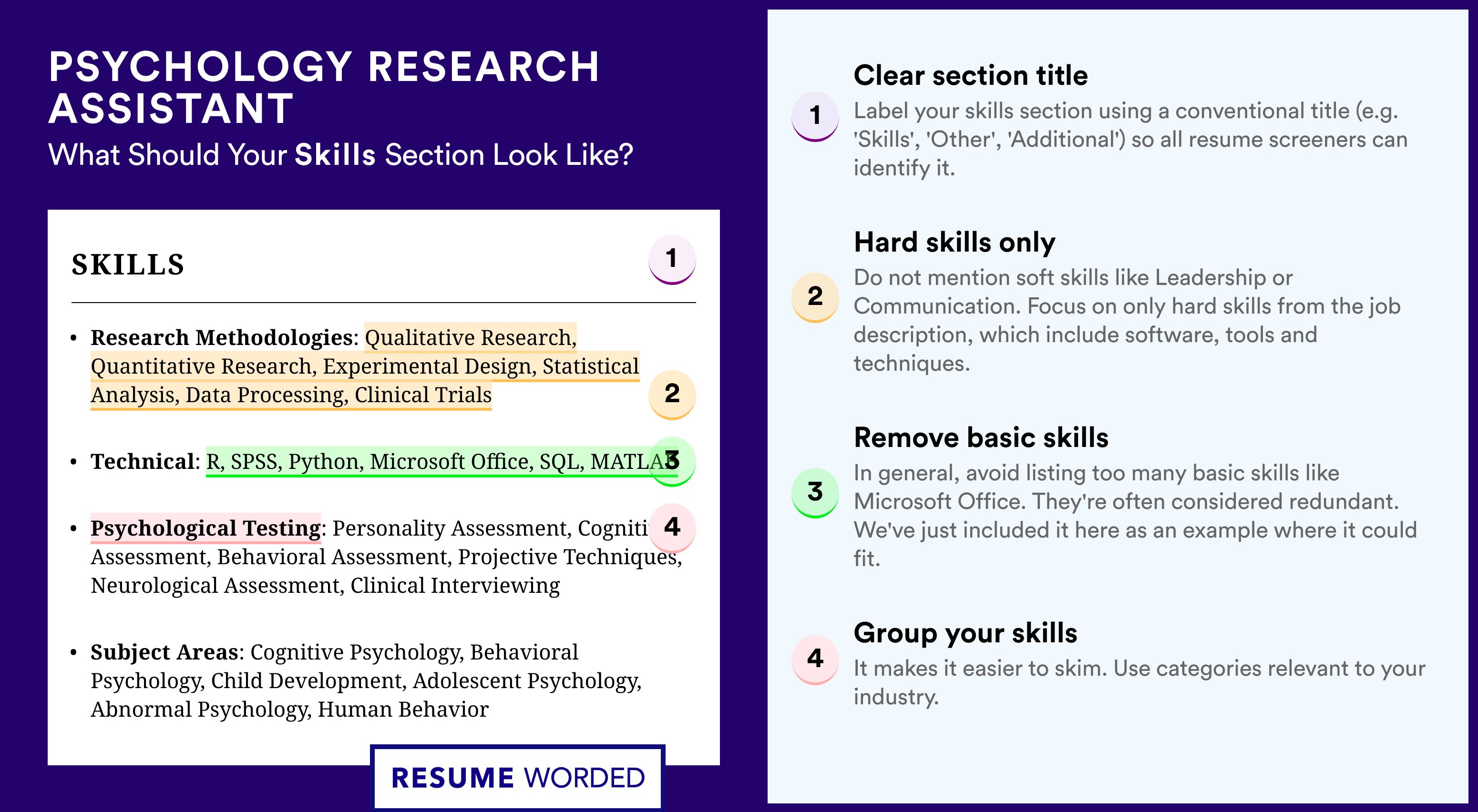 How To Write Your Skills Section - Psychology Research Assistant Roles
