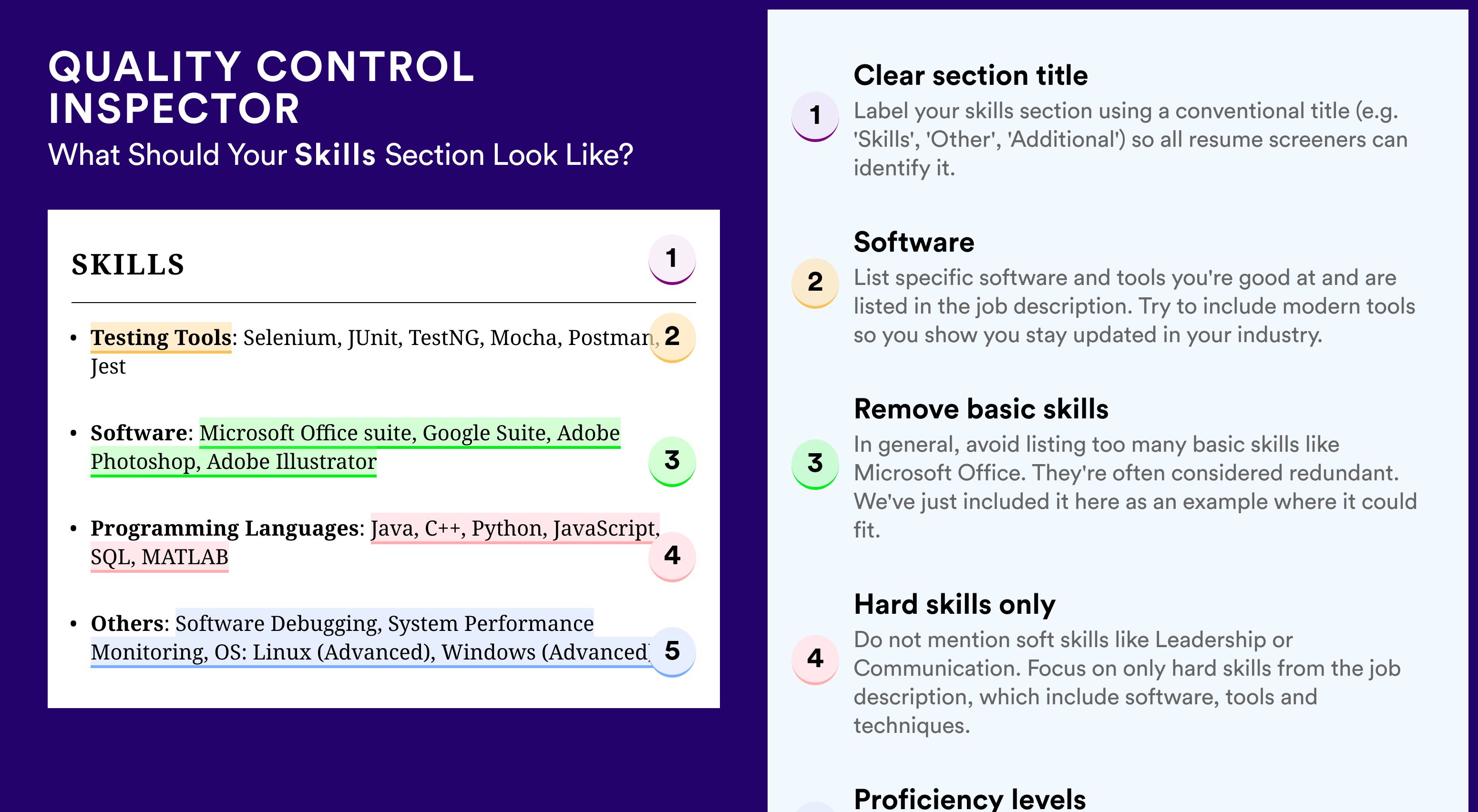 How To Write Your Skills Section - Quality Control Inspector Roles