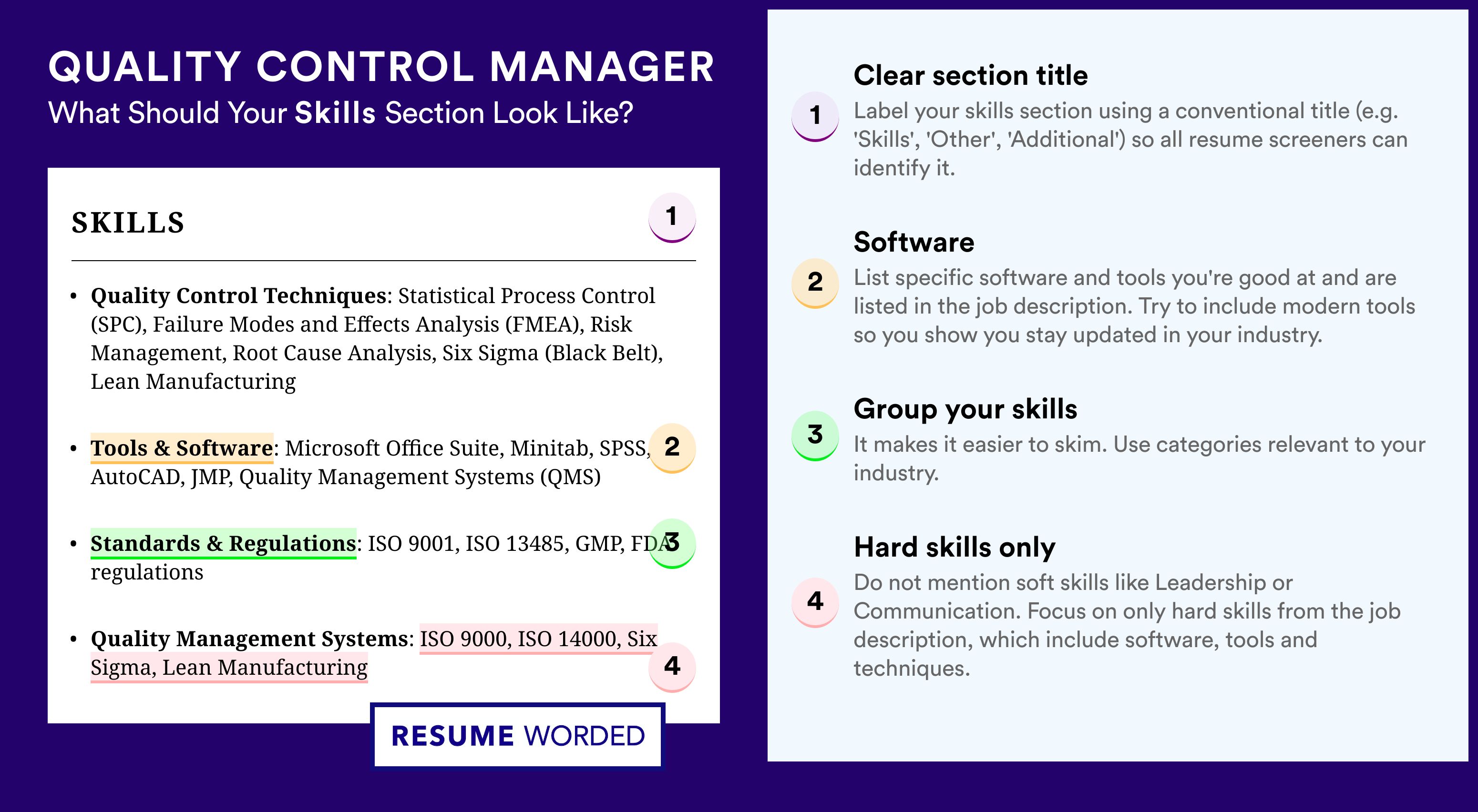 How To Write Your Skills Section - Quality Control Manager Roles