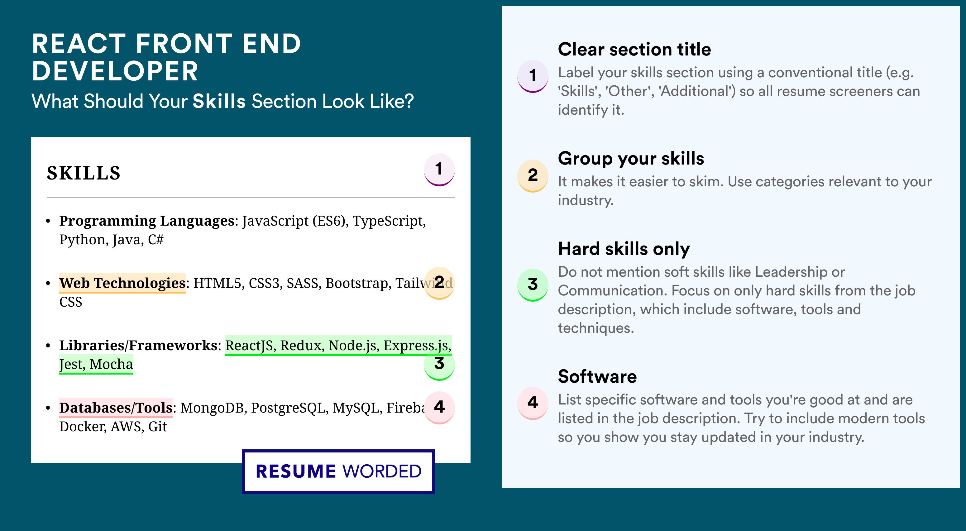 How To Write Your Skills Section - React Front End Developer Roles