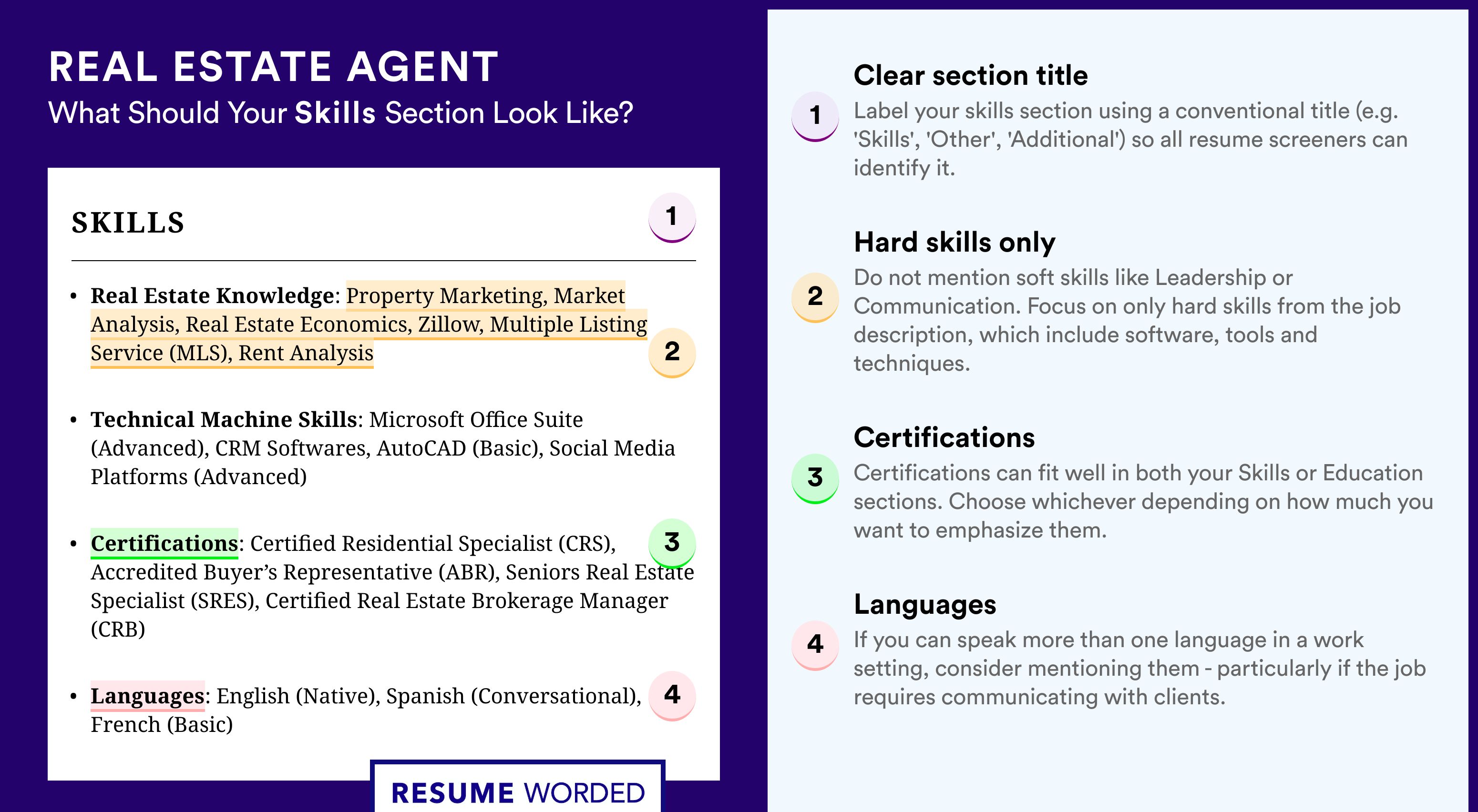 How To Write Your Skills Section - Real Estate Agent Roles