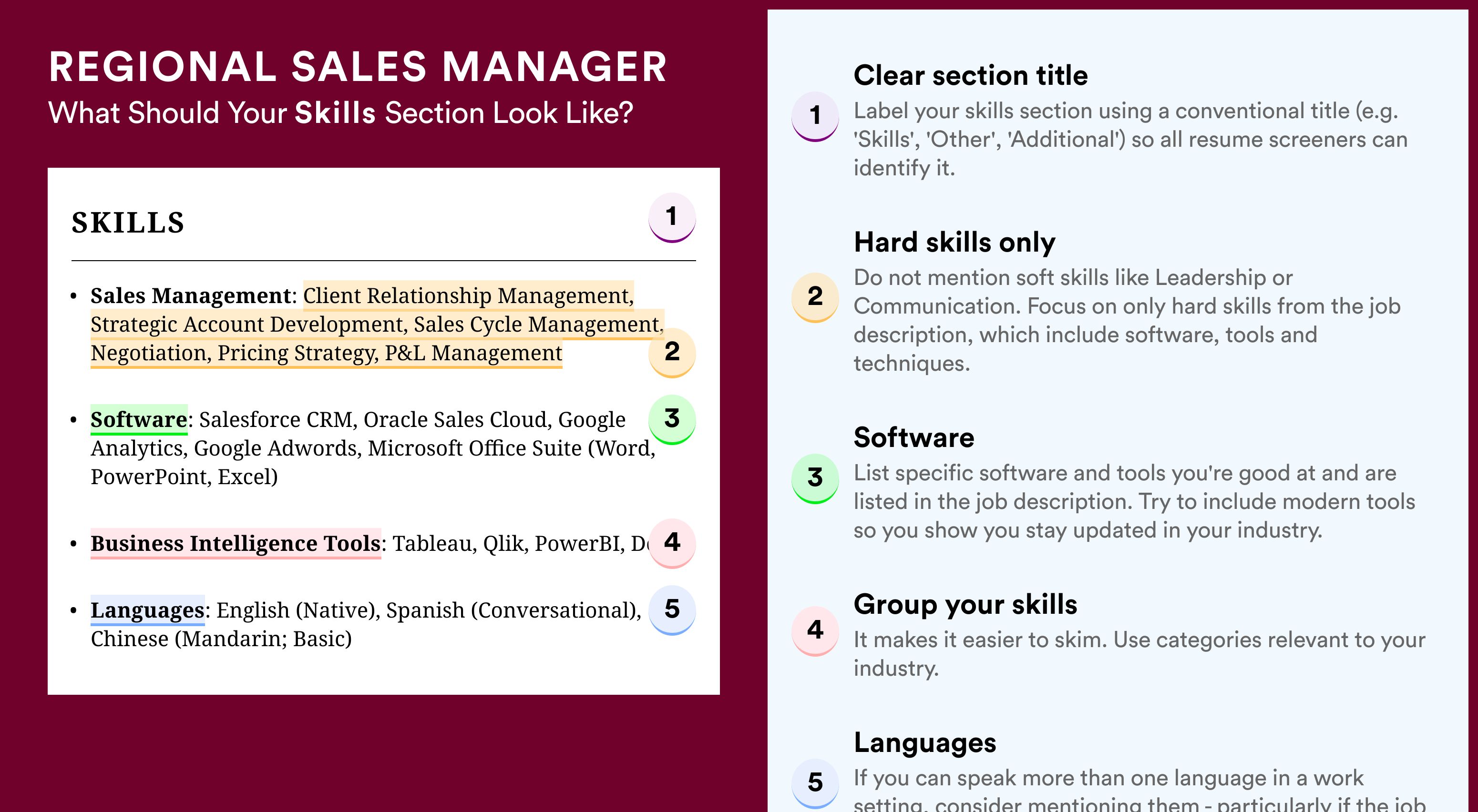 How To Write Your Skills Section - Regional Sales Manager Roles