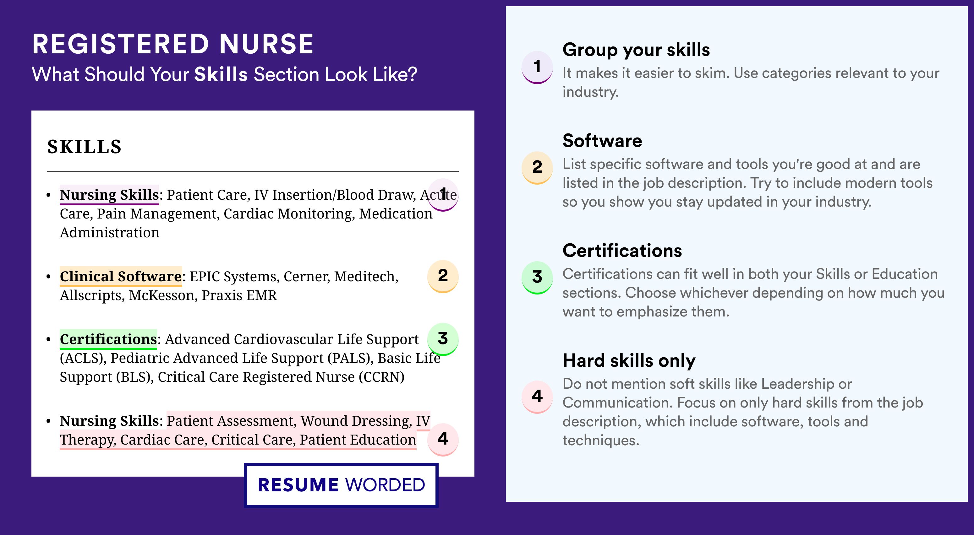 How To Write Your Skills Section - Registered Nurse Roles