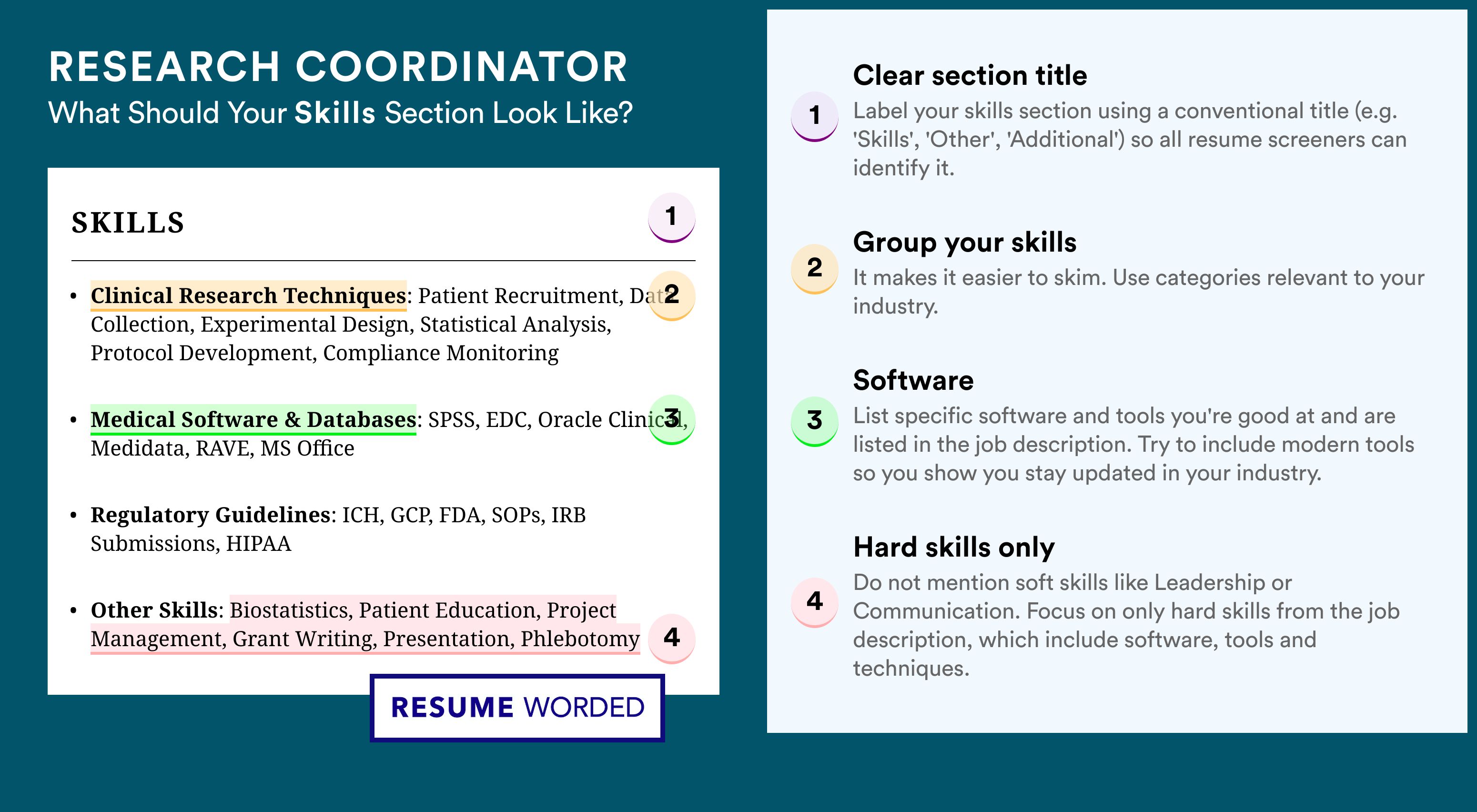 How To Write Your Skills Section - Research Coordinator Roles