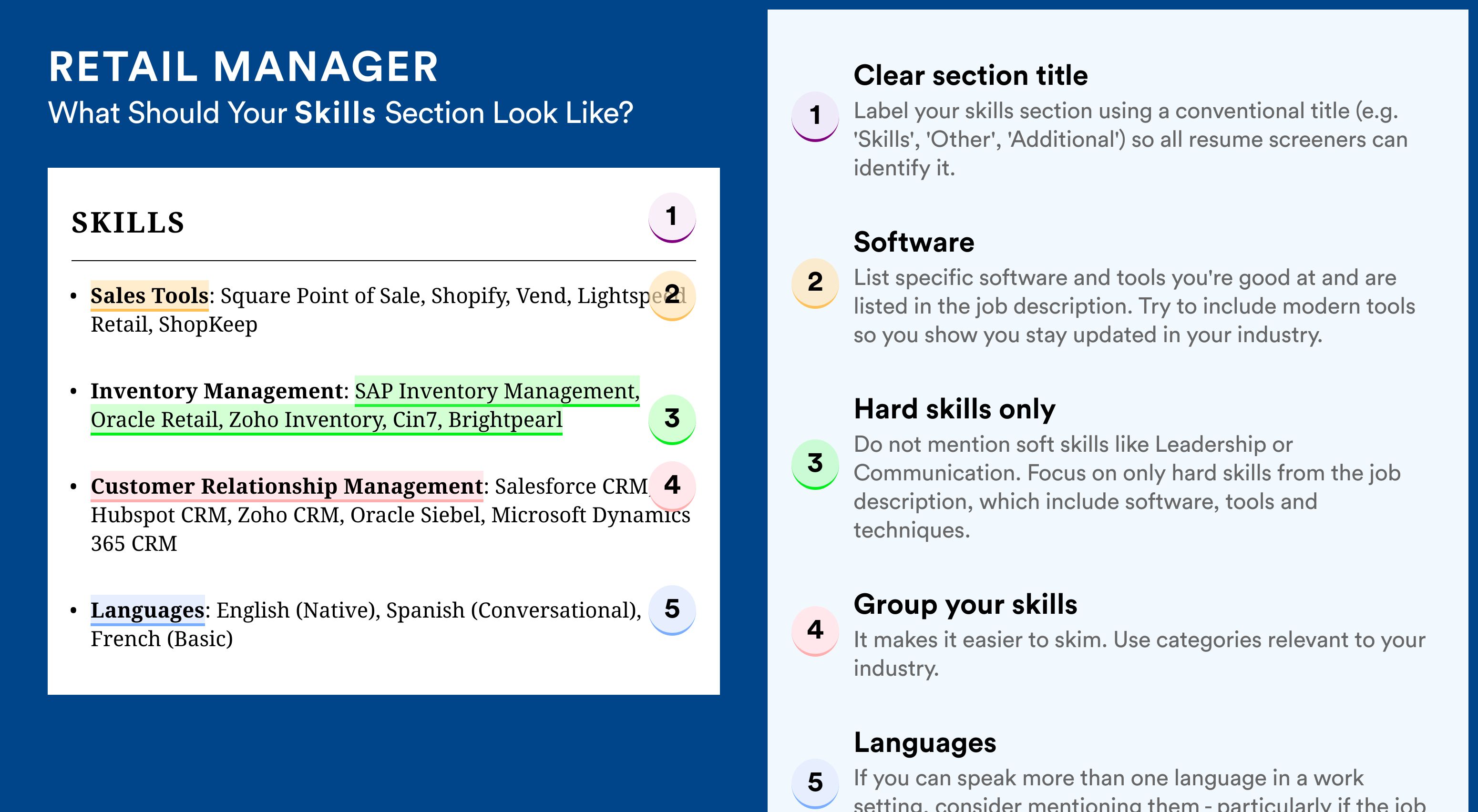 How To Write Your Skills Section - Retail Manager Roles