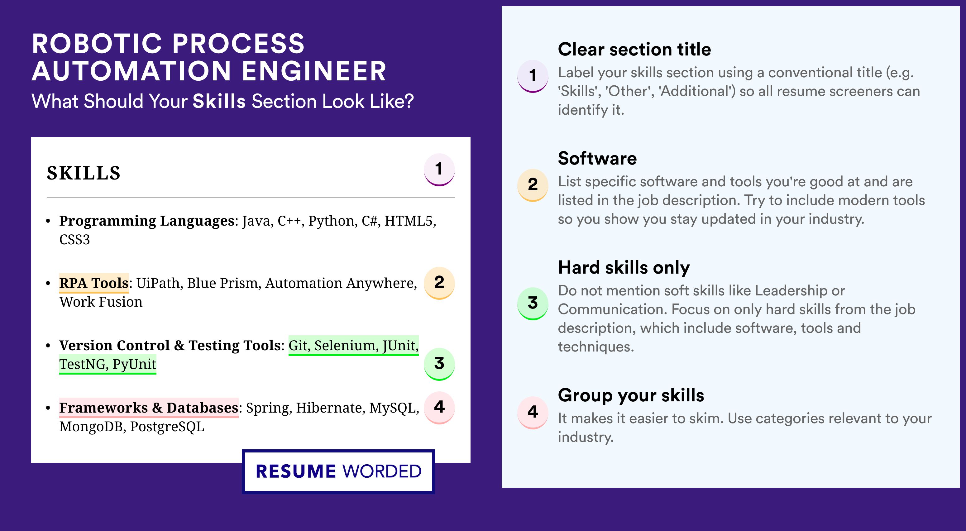 How To Write Your Skills Section - Robotic Process Automation Engineer Roles