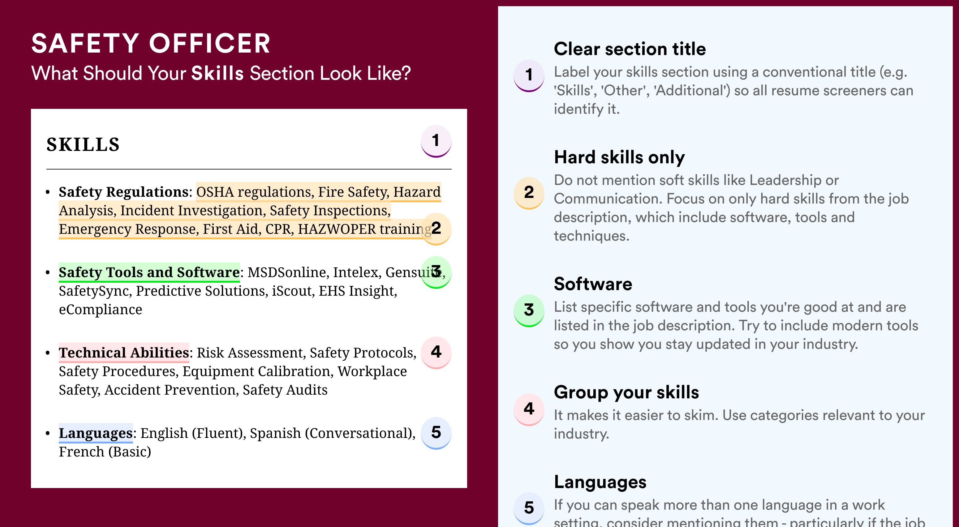 How To Write Your Skills Section - Safety Officer Roles