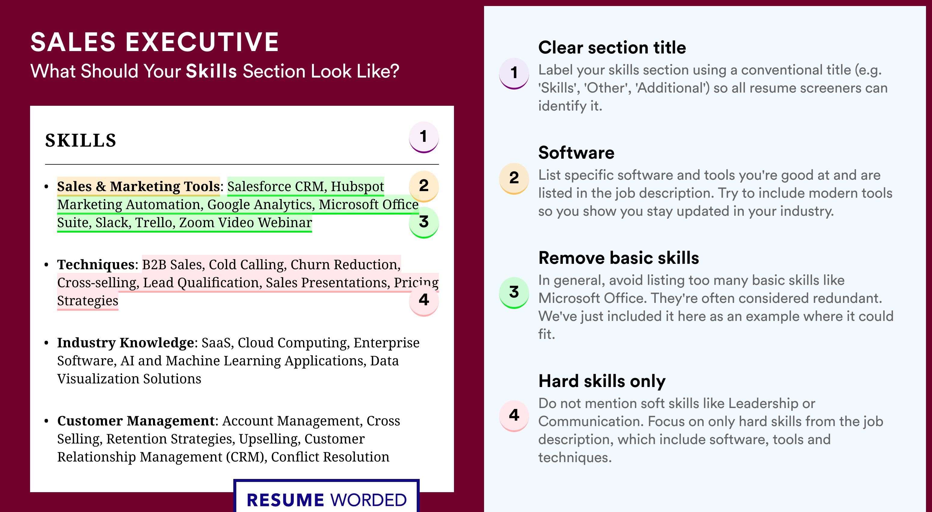 How To Write Your Skills Section - Sales Executive Roles
