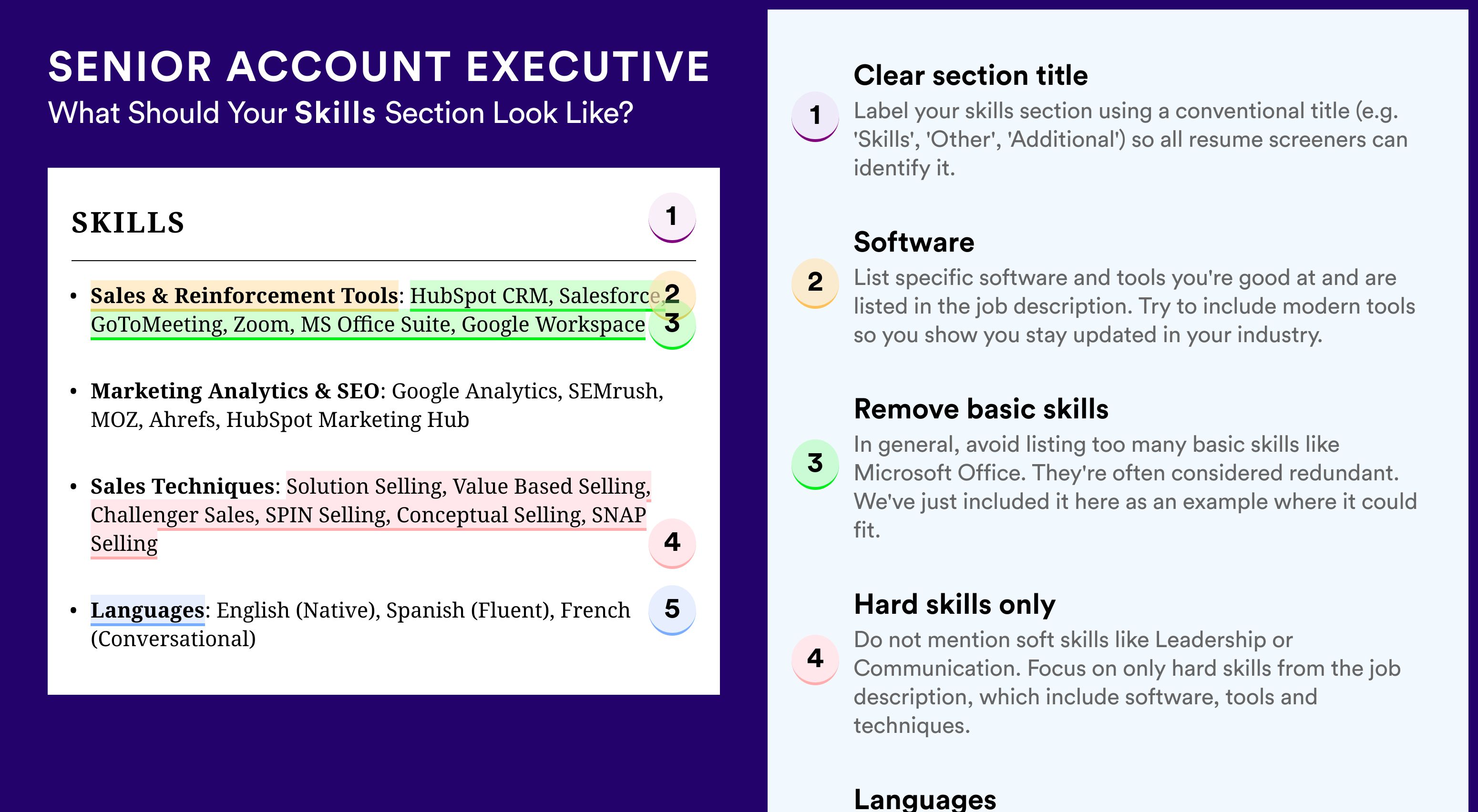 How To Write Your Skills Section - Senior Account Executive Roles
