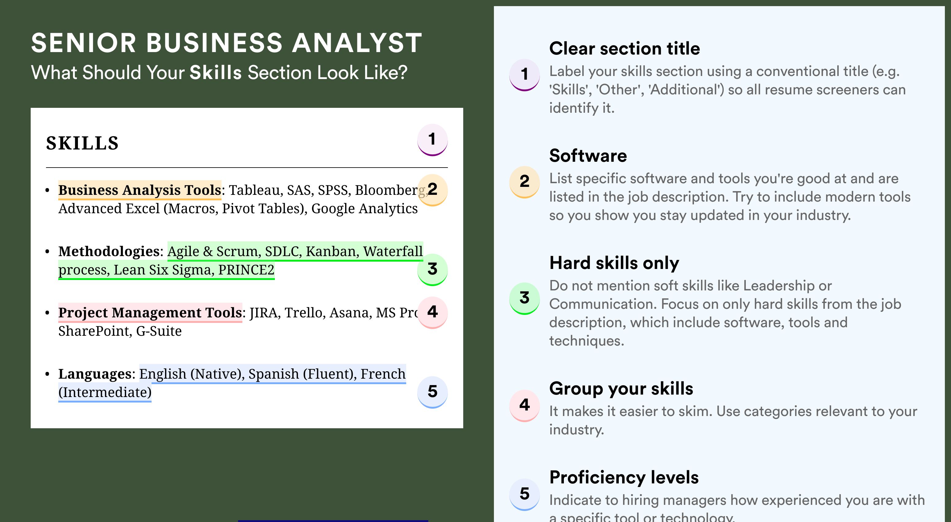 How To Write Your Skills Section - Senior Business Analyst Roles