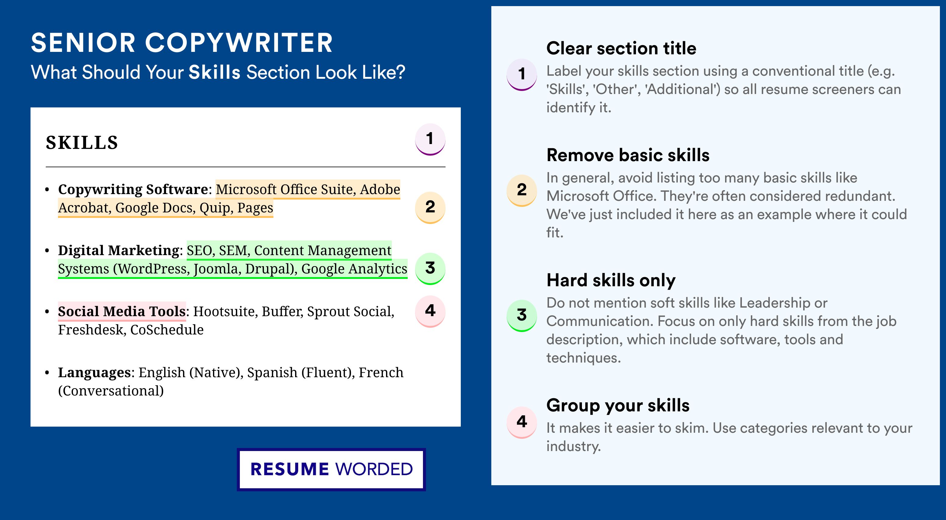 How To Write Your Skills Section - Senior Copywriter Roles