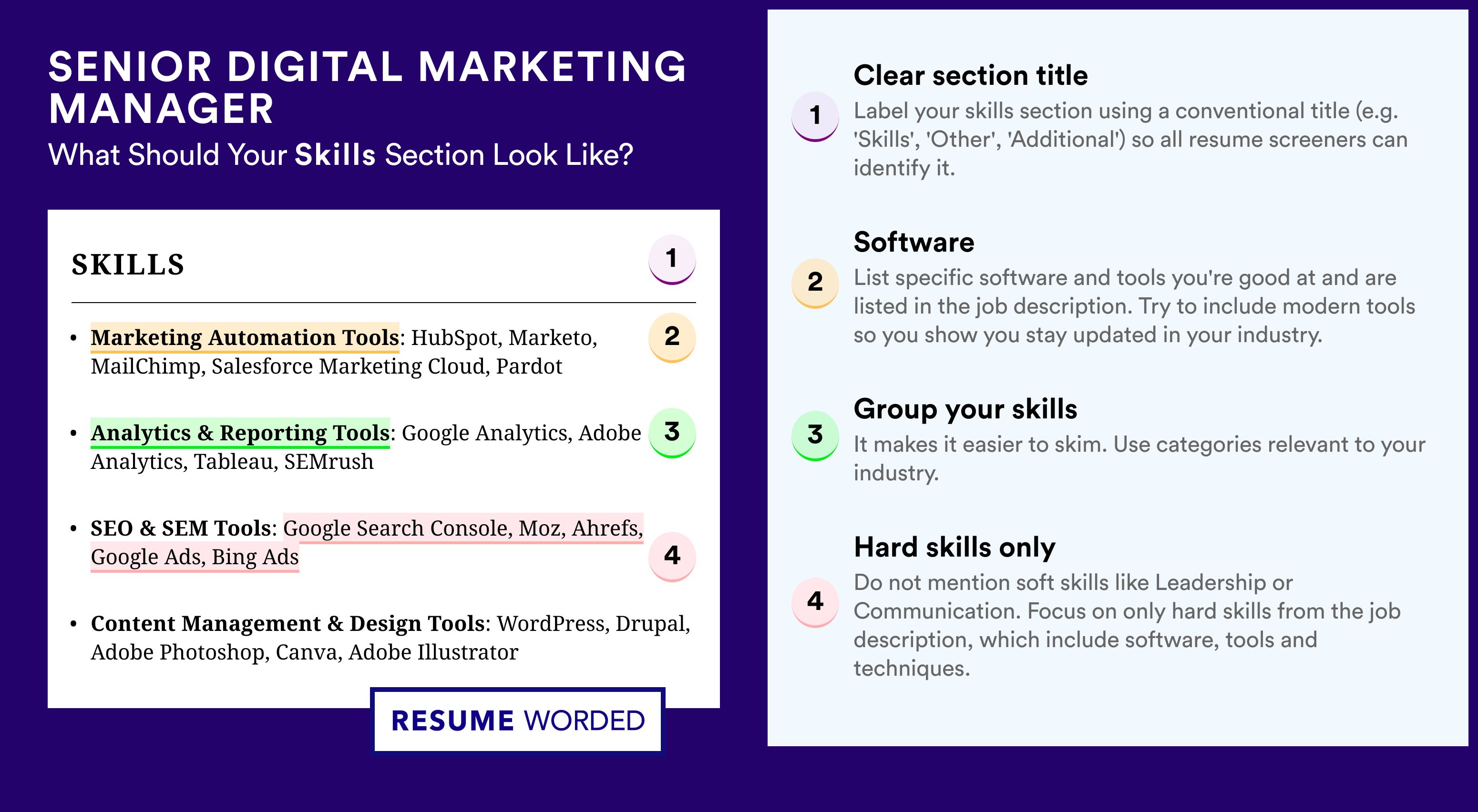 How To Write Your Skills Section - Senior Digital Marketing Manager Roles